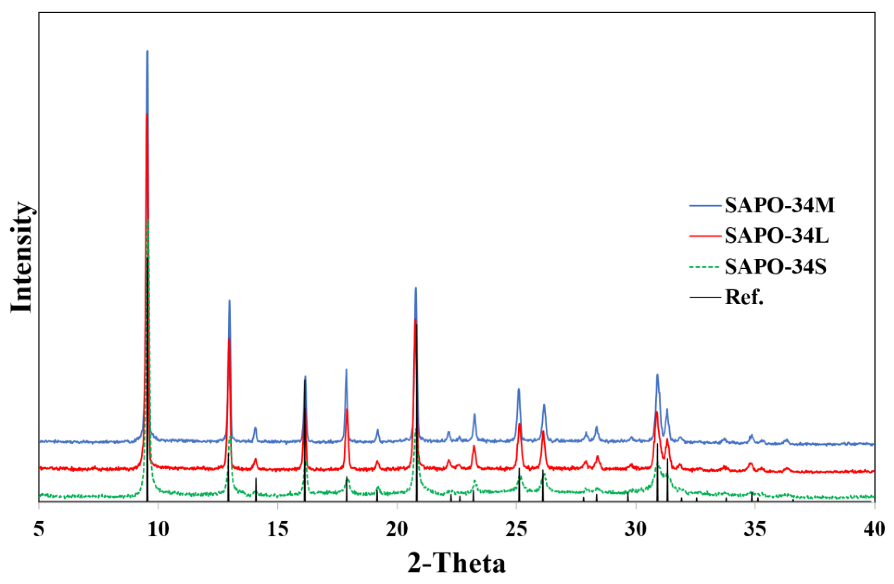 Energies 13 04299 g001