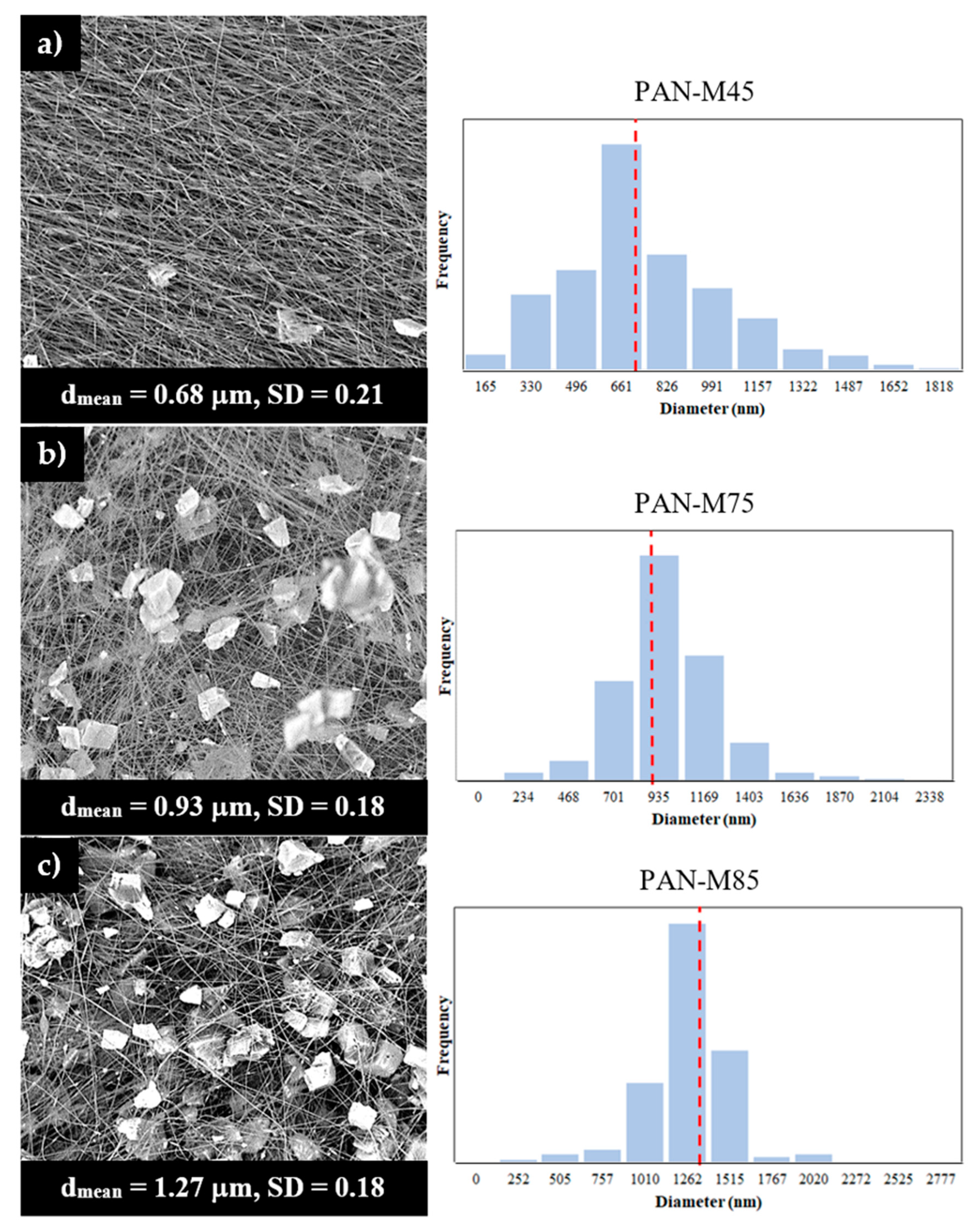 Energies 13 04299 g004