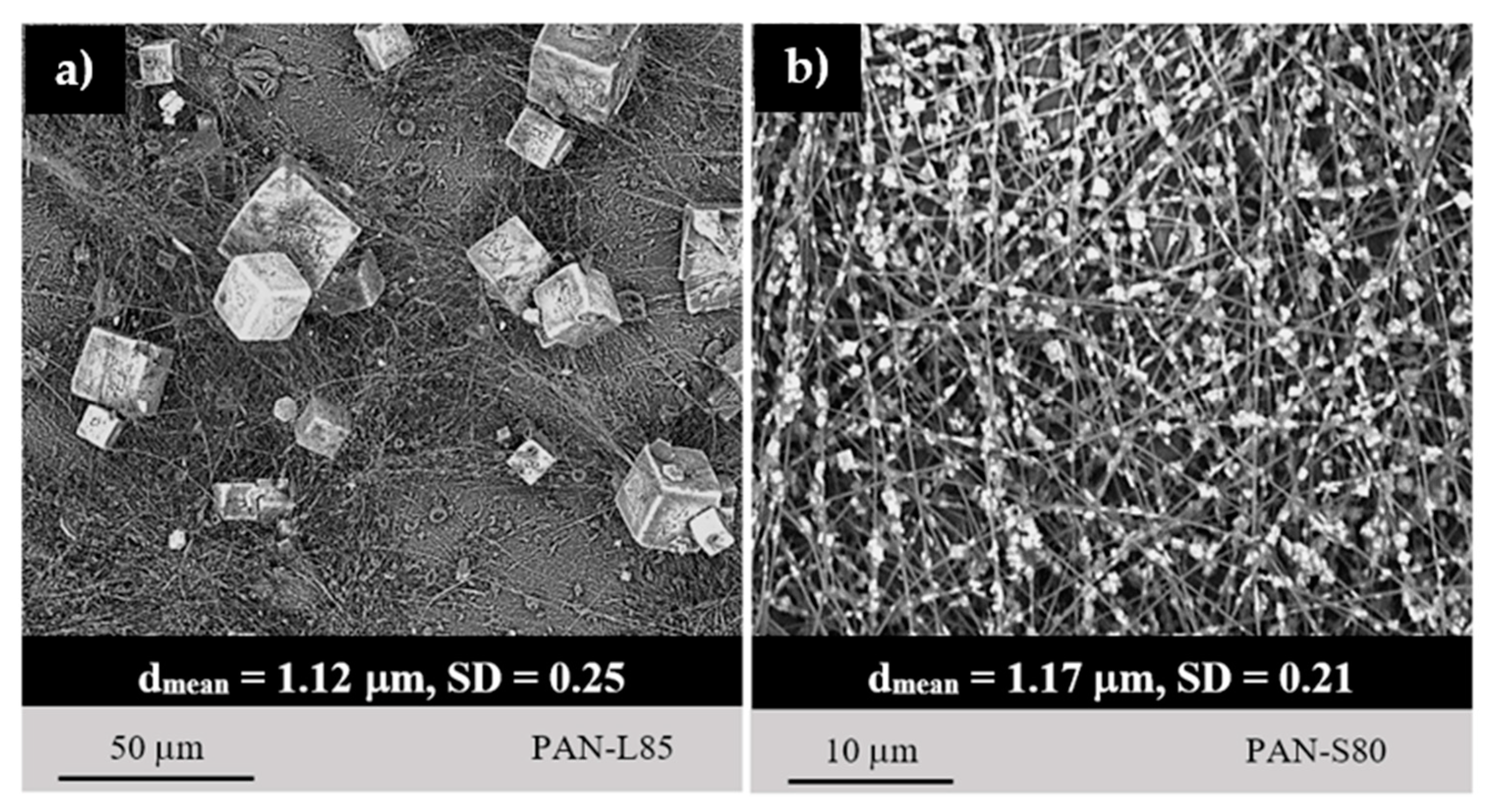 Energies 13 04299 g005