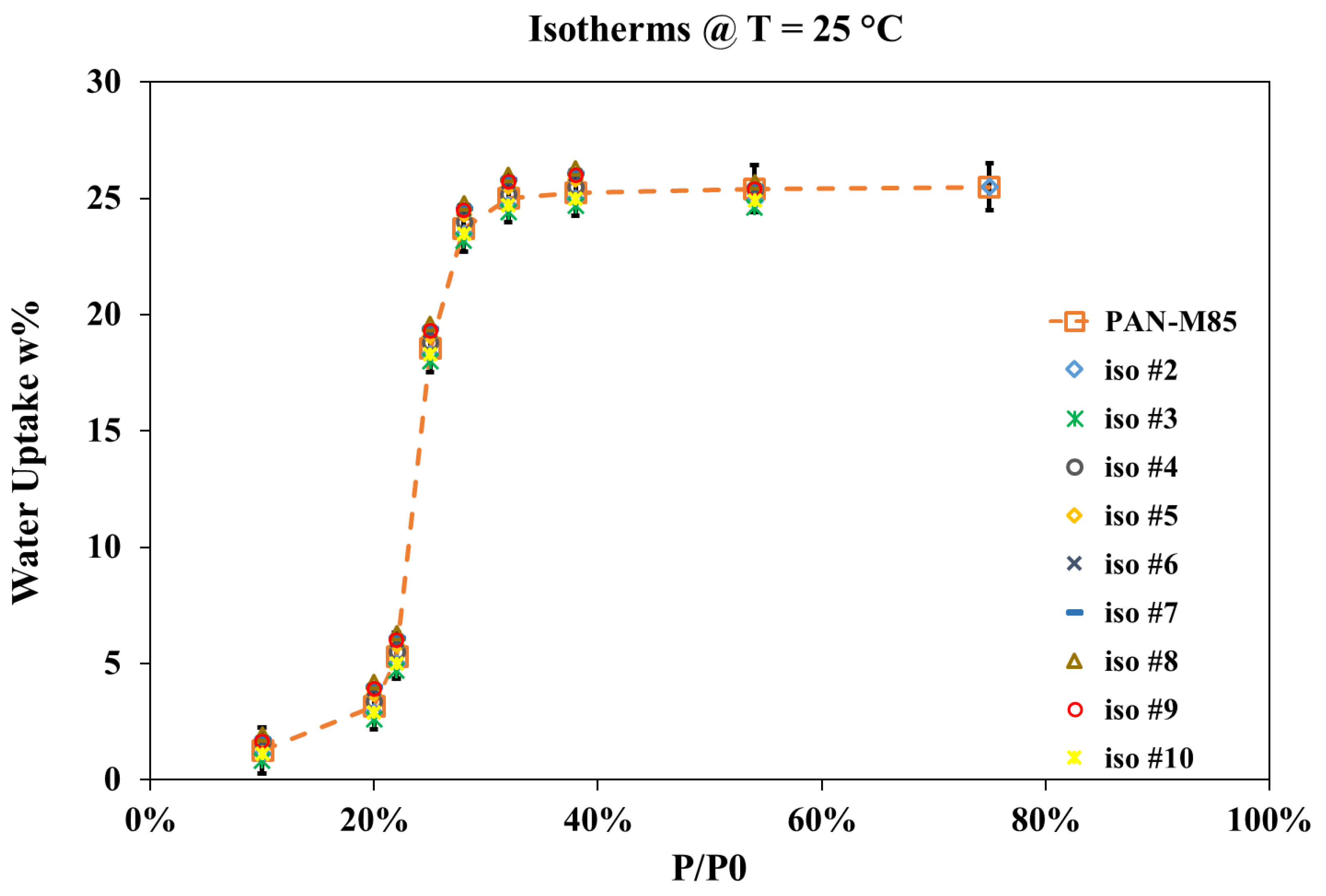 Energies 13 04299 g009