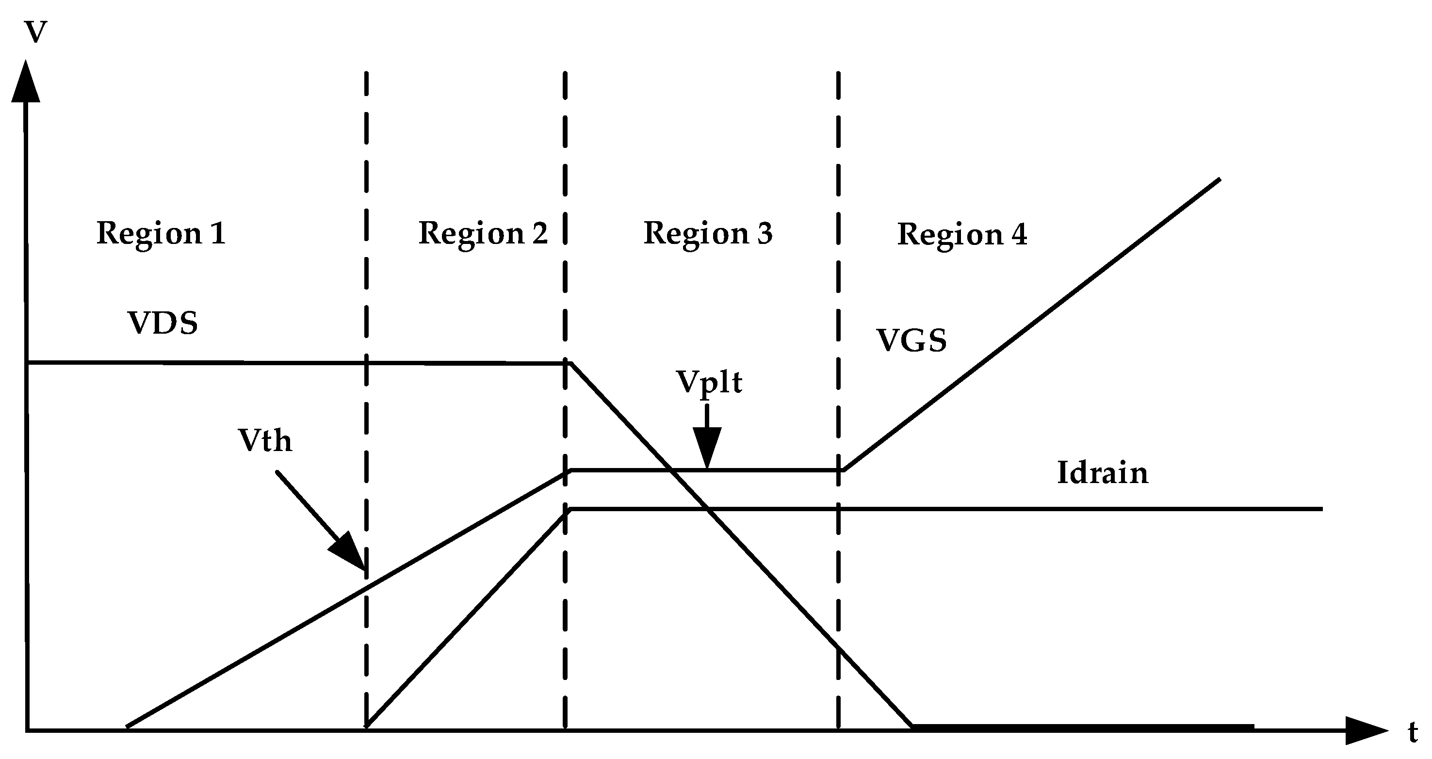 Energies 13 04301 g005