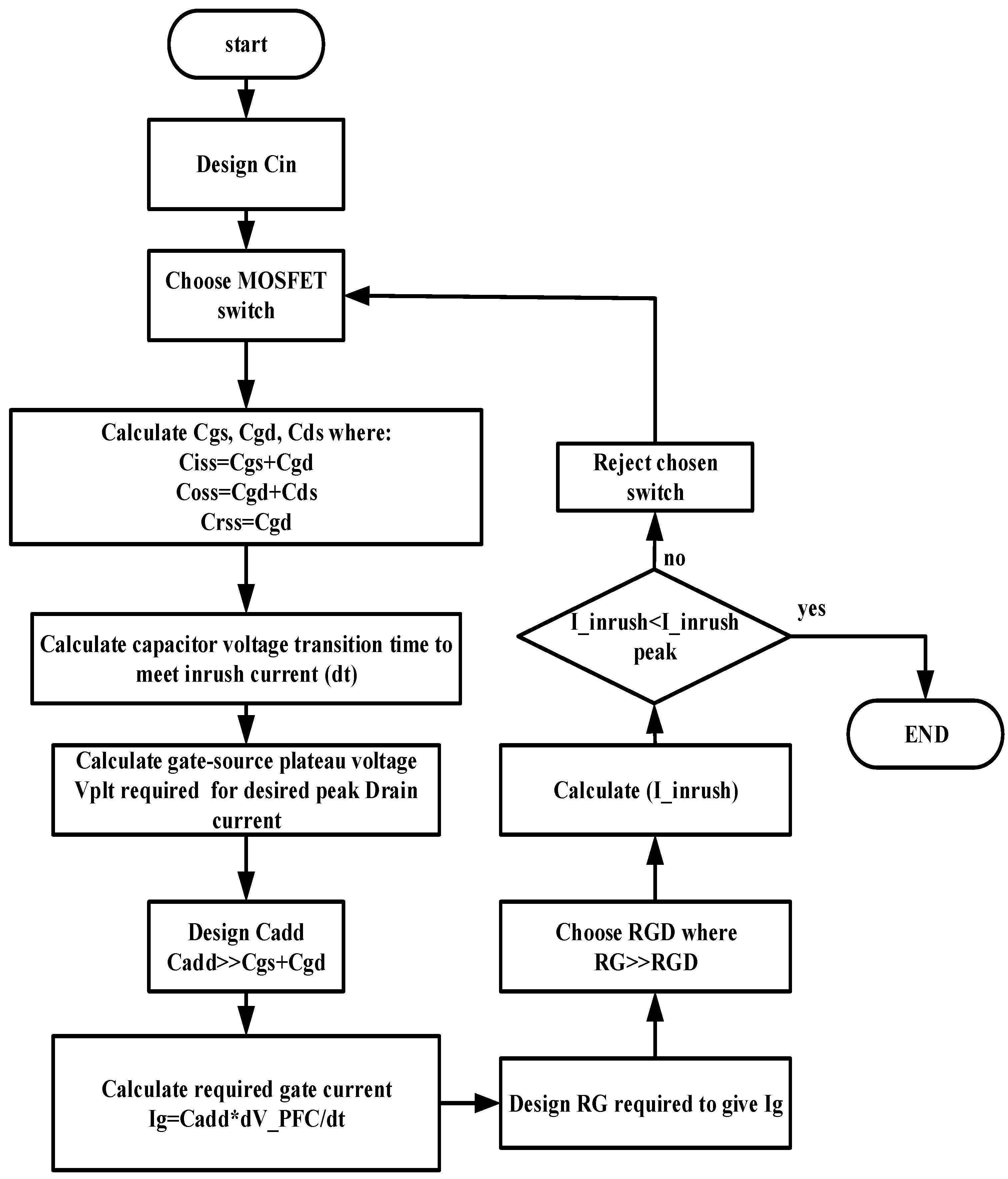 Energies 13 04301 g007