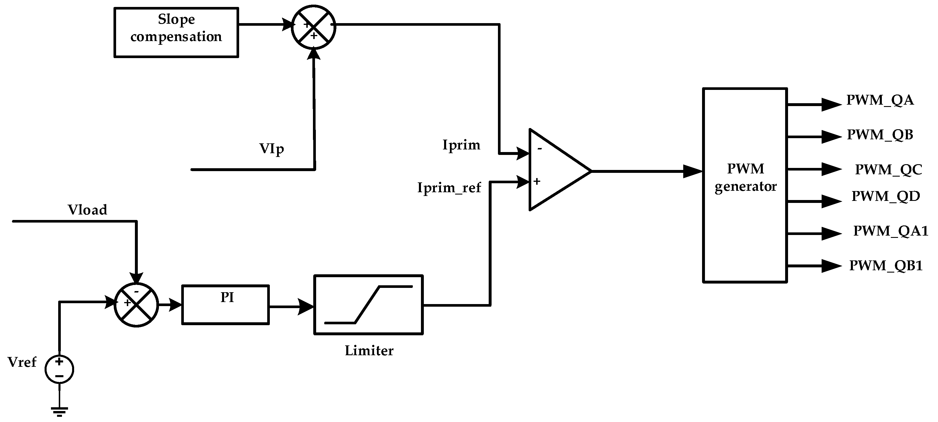 Energies 13 04301 g008