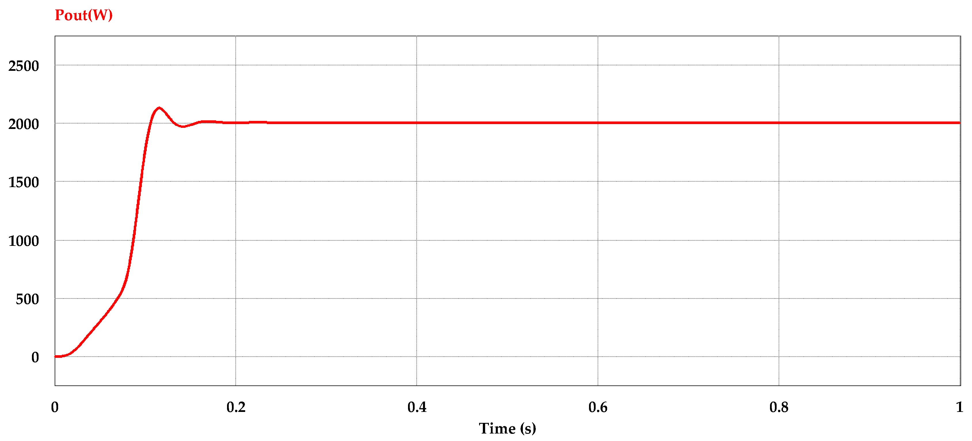 Energies 13 04301 g009