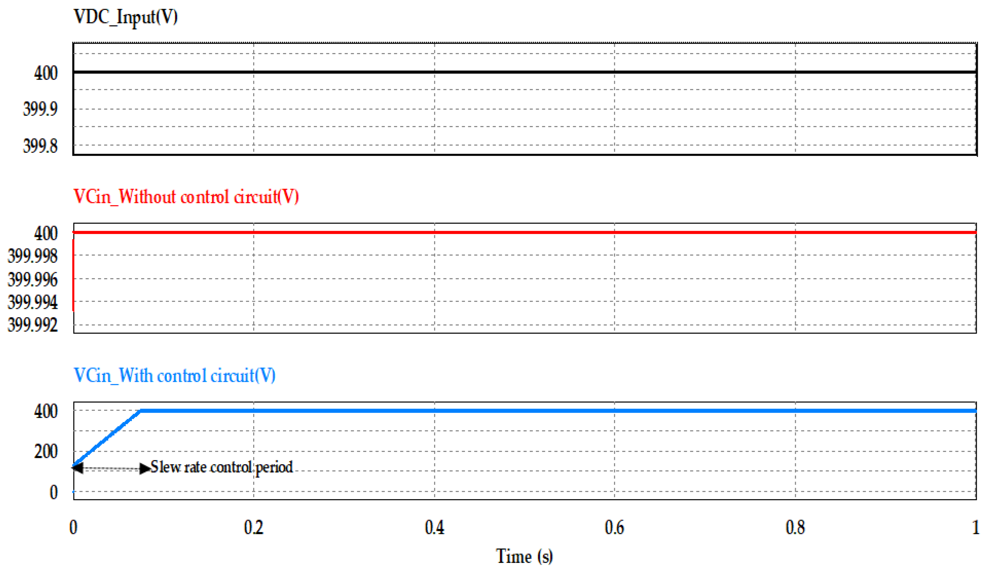 Energies 13 04301 g011