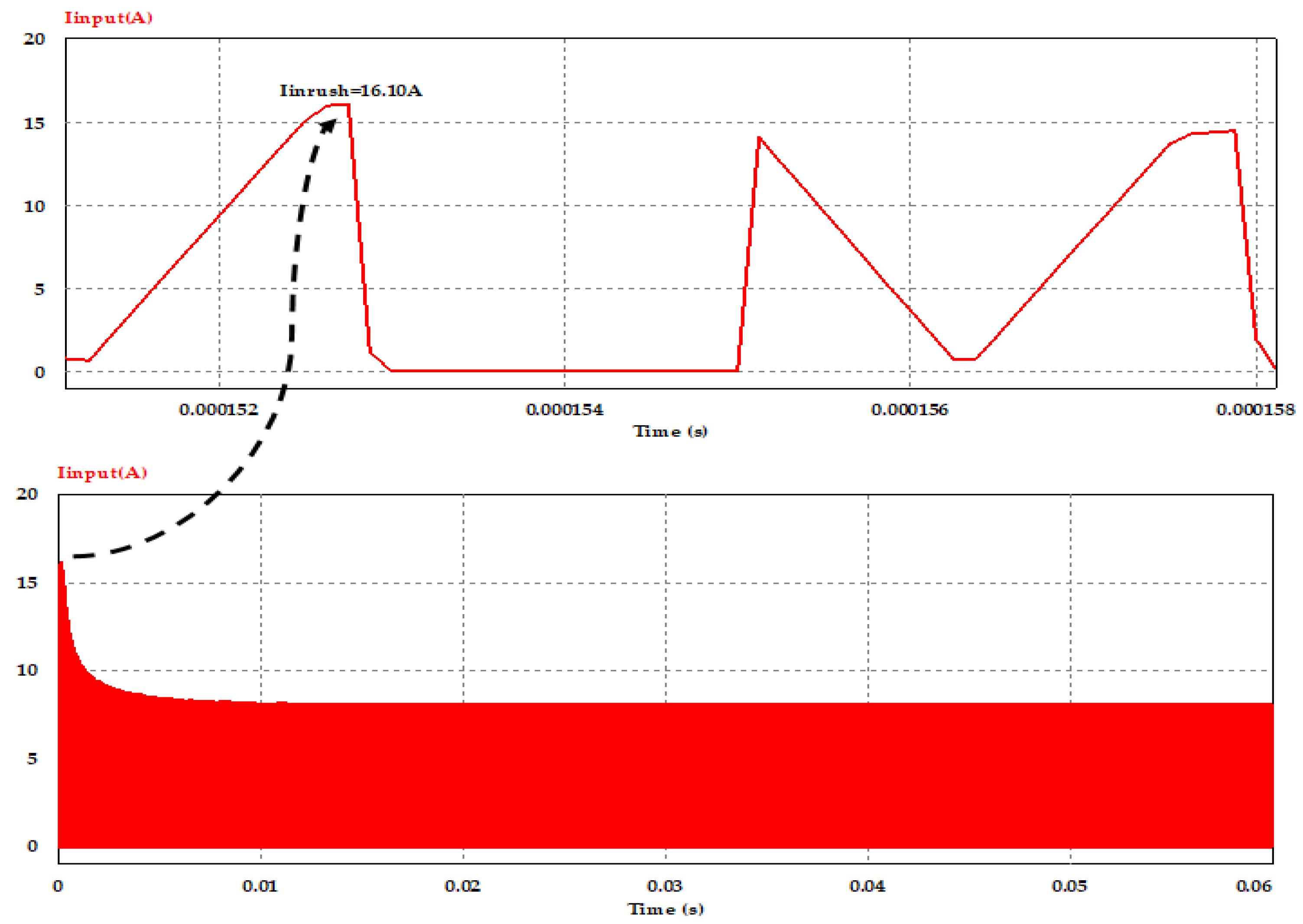 Energies 13 04301 g012