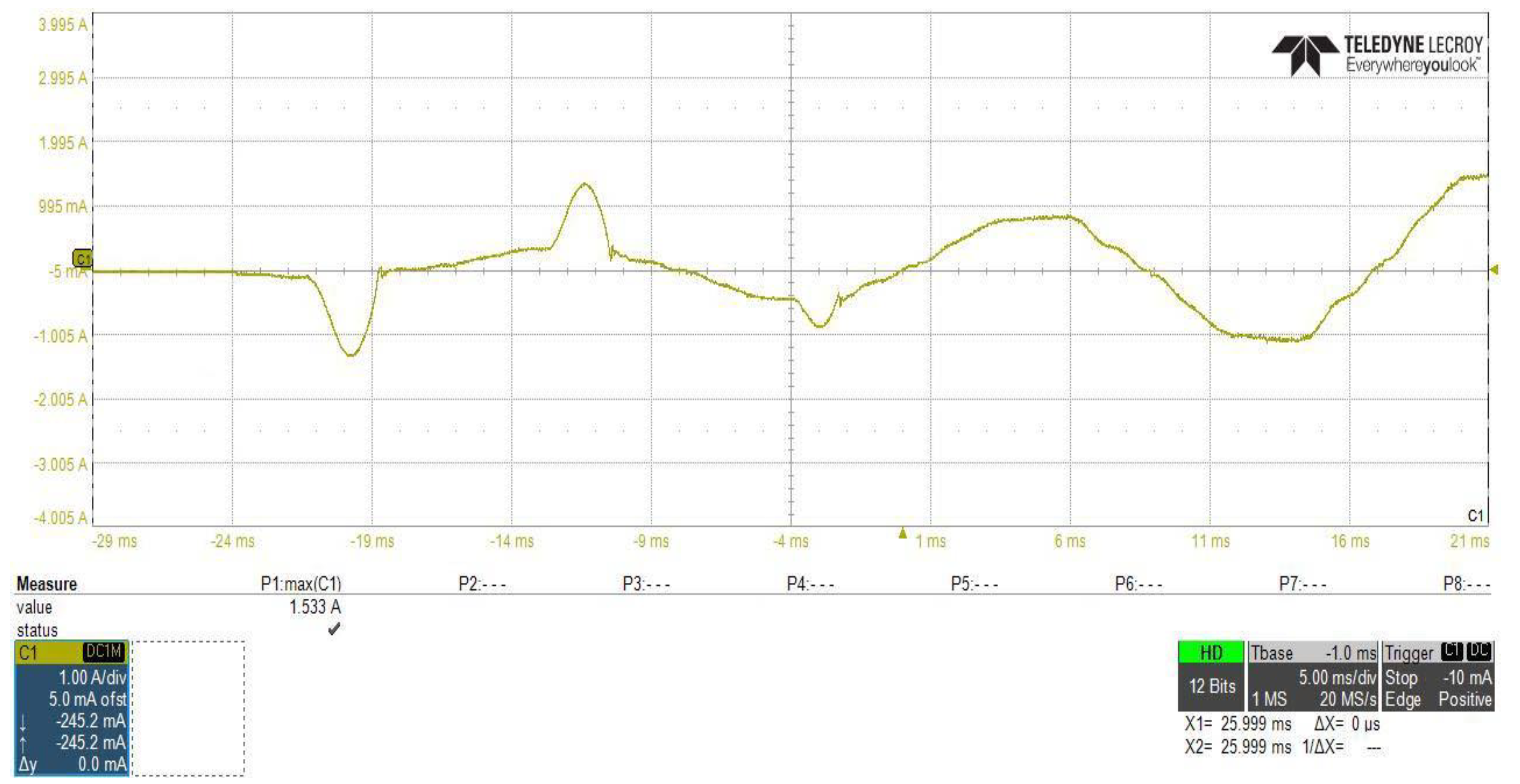 Energies 13 04301 g021