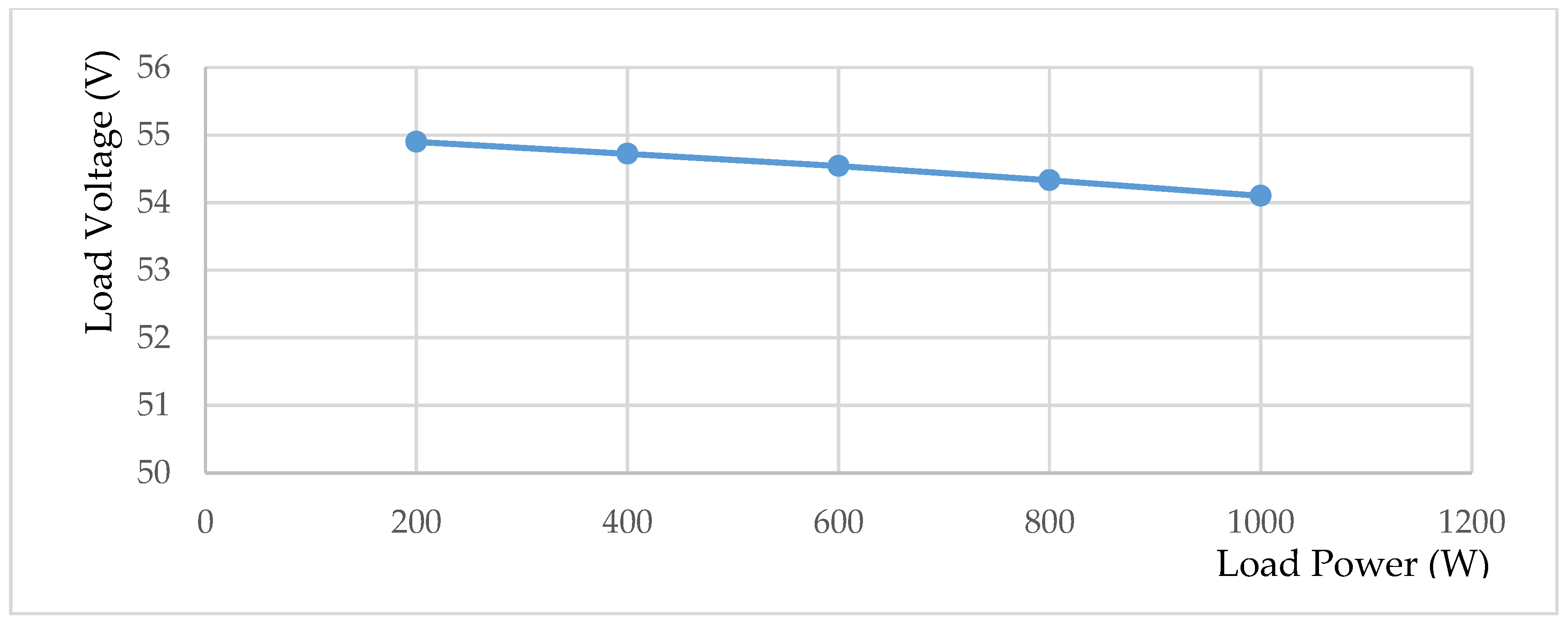 Energies 13 04301 g024