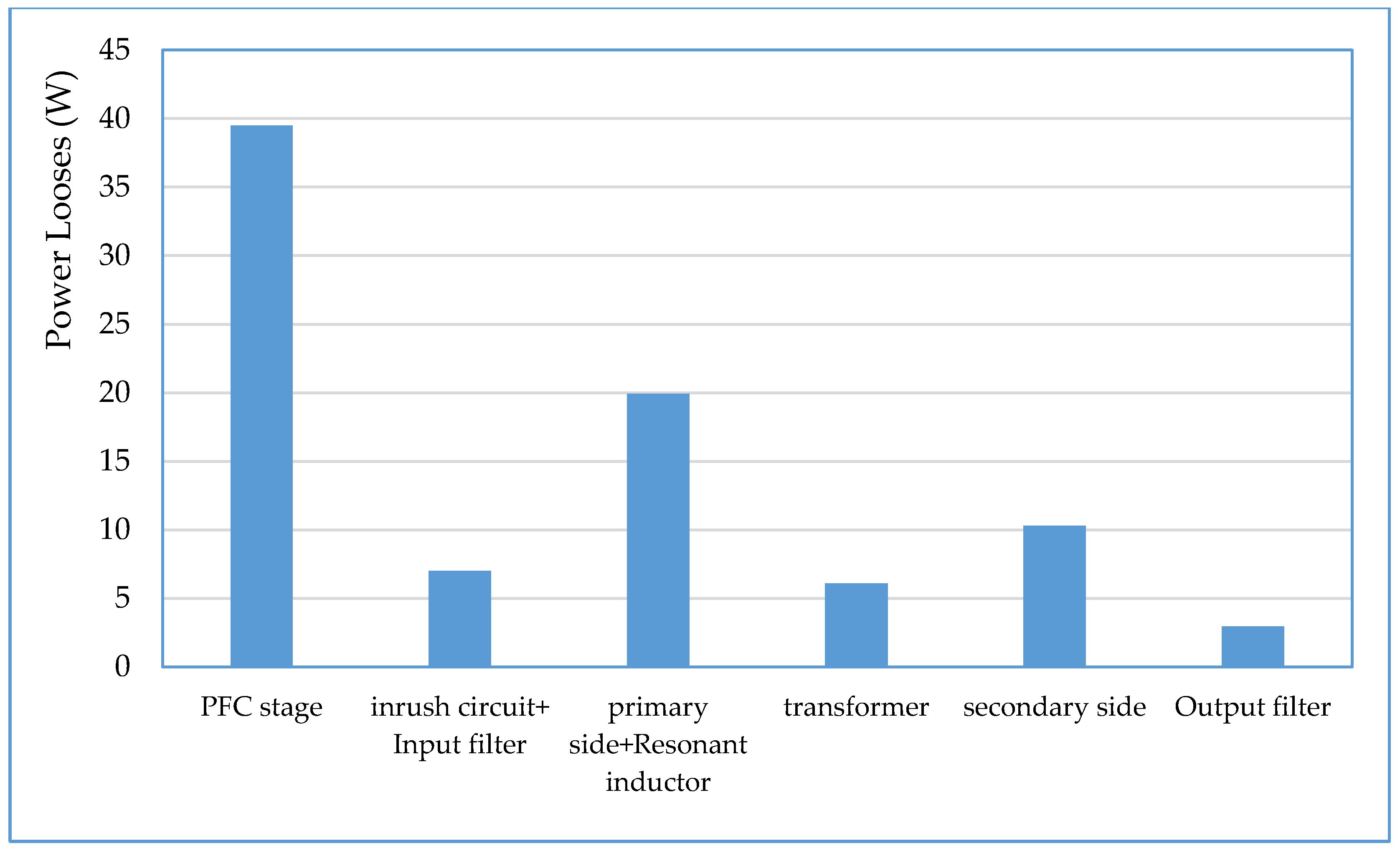 Energies 13 04301 g027
