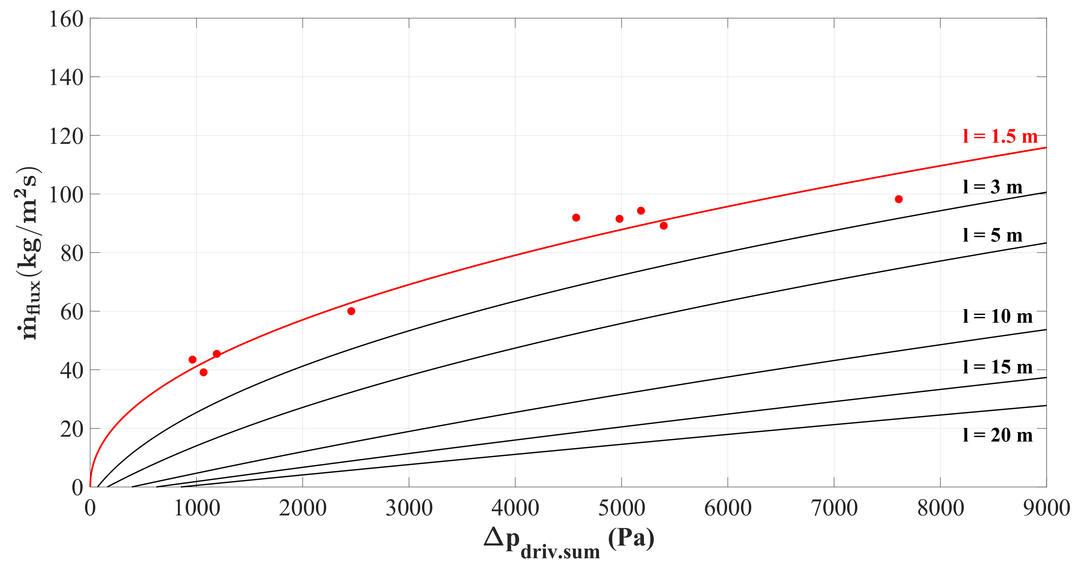 Energies 13 04302 g010