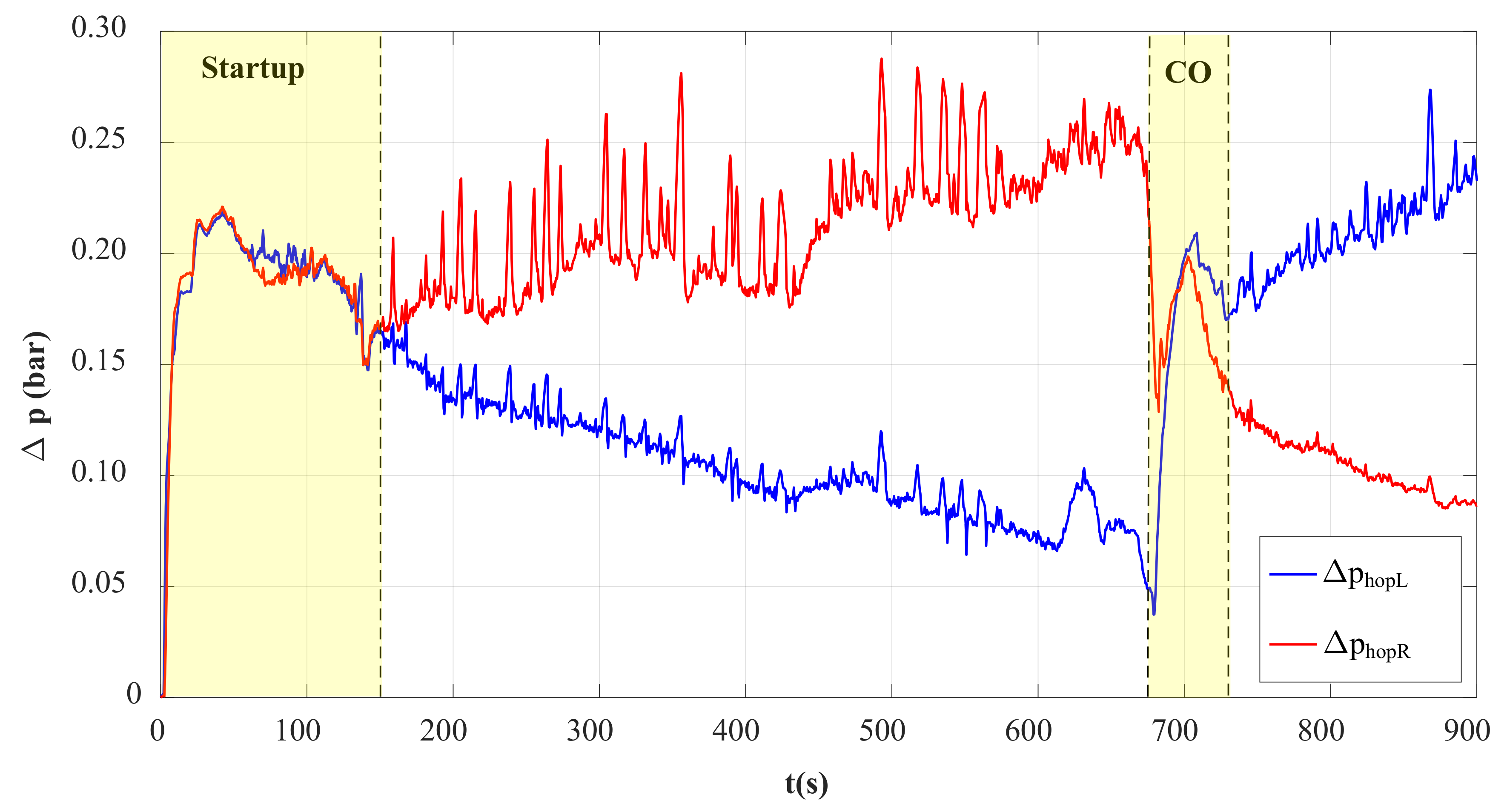 Energies 13 04302 g011