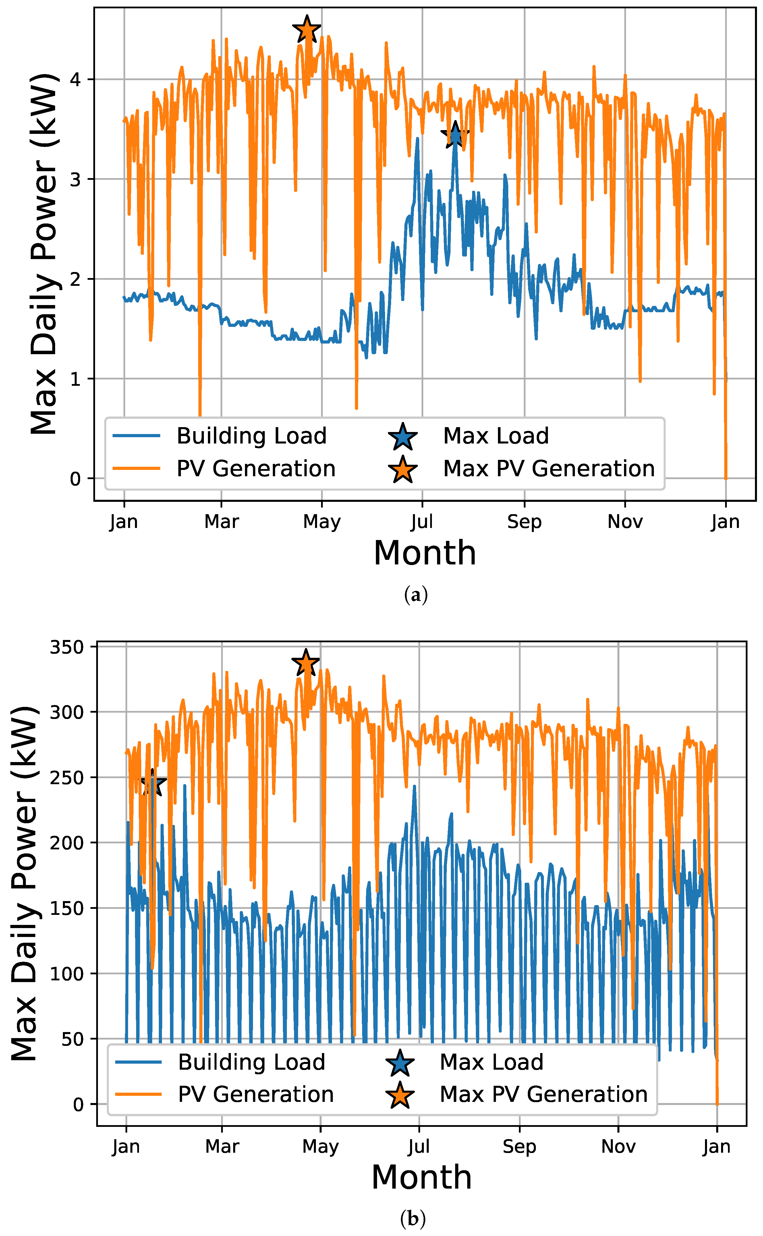 Energies 13 04303 g003