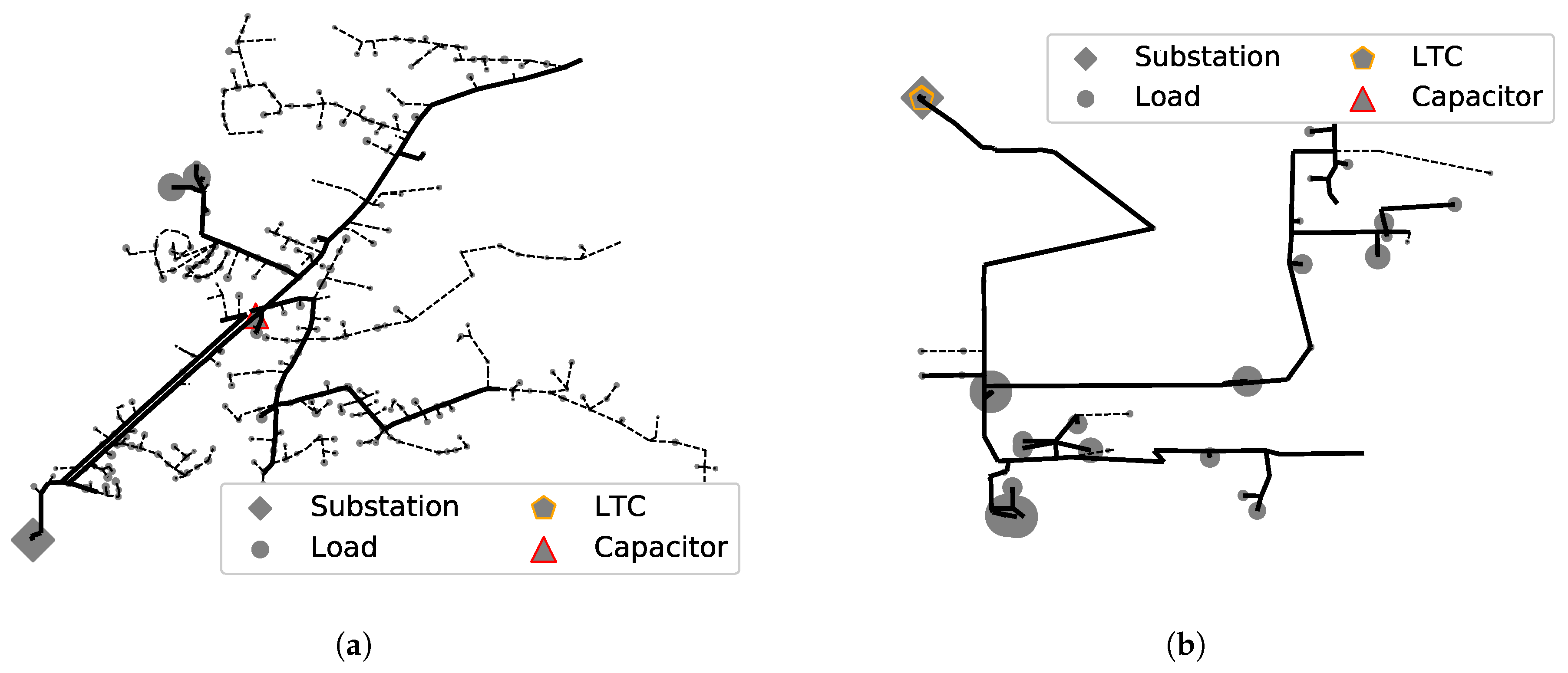 Energies 13 04303 g004