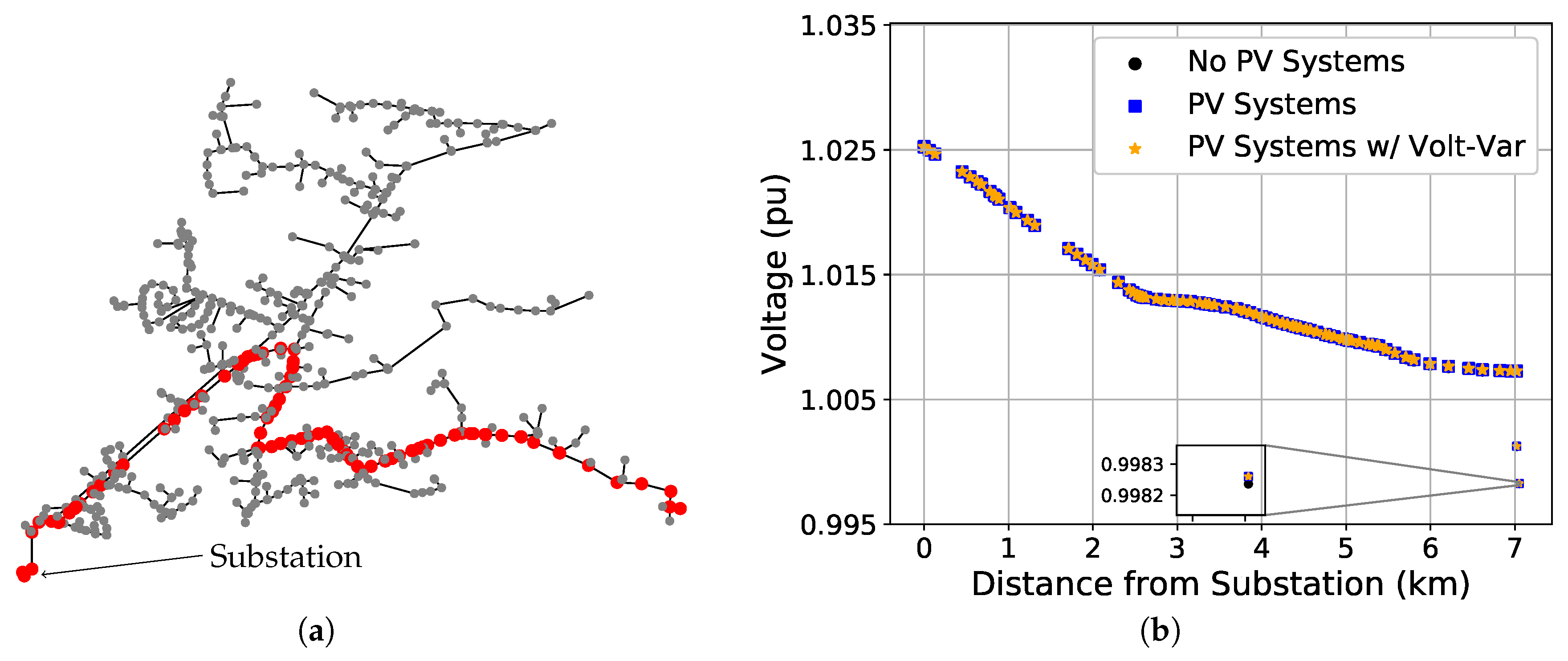 Energies 13 04303 g006