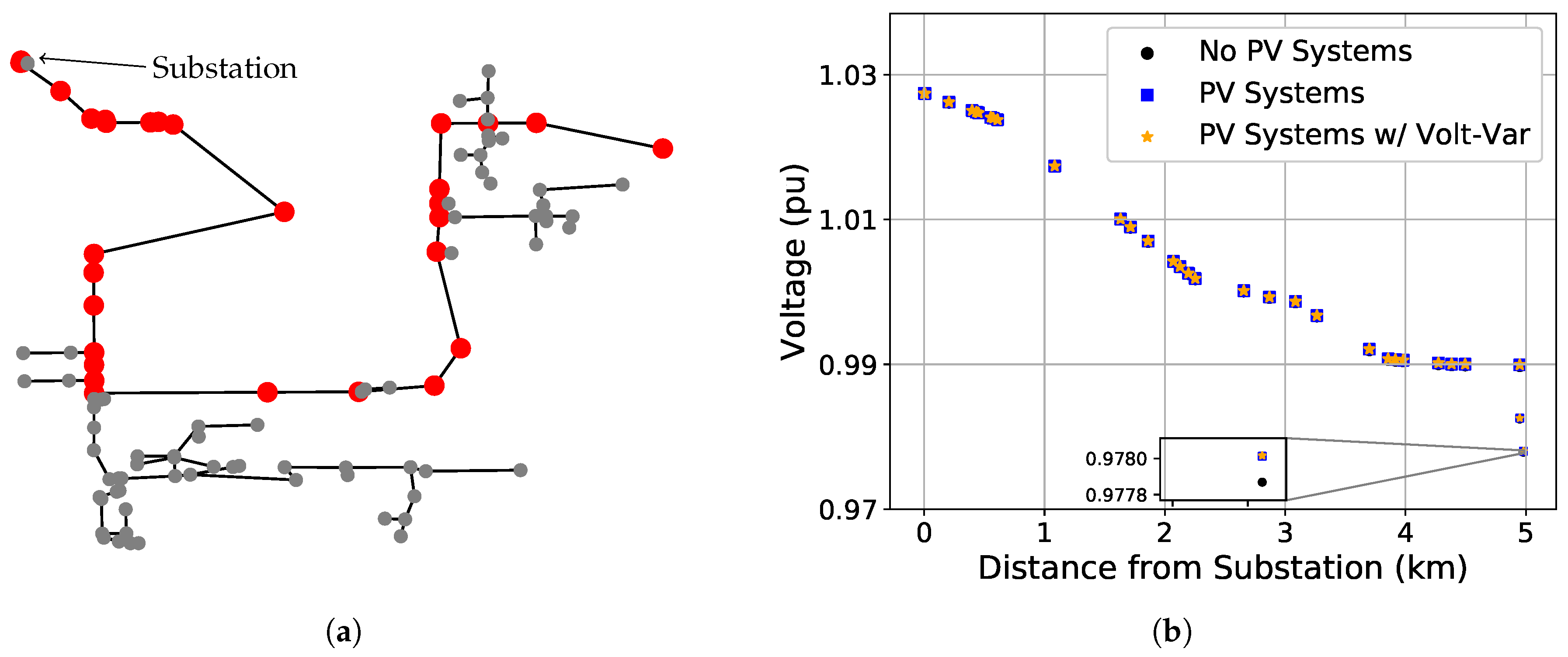 Energies 13 04303 g007