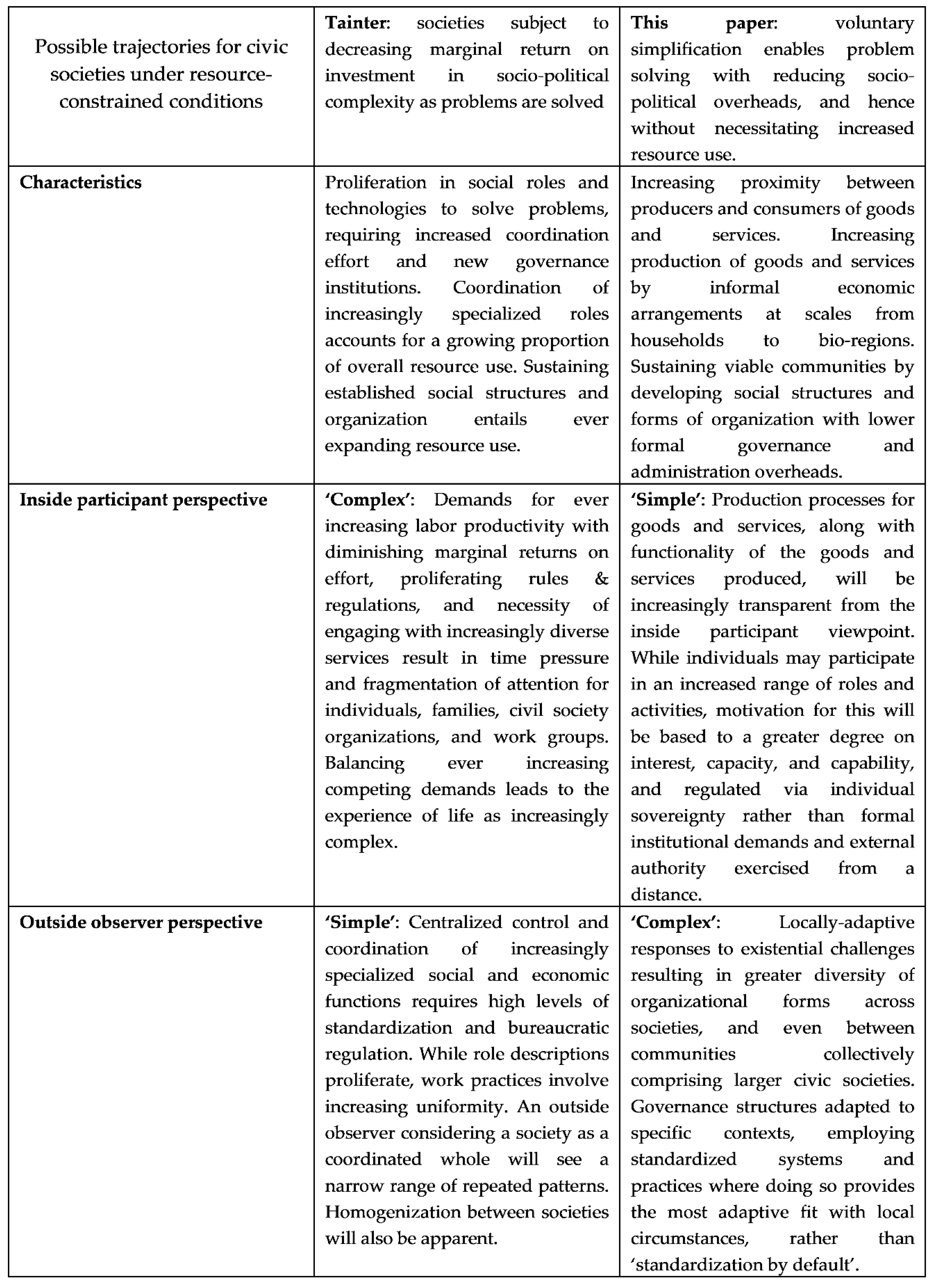 Energies 13 04304 g001