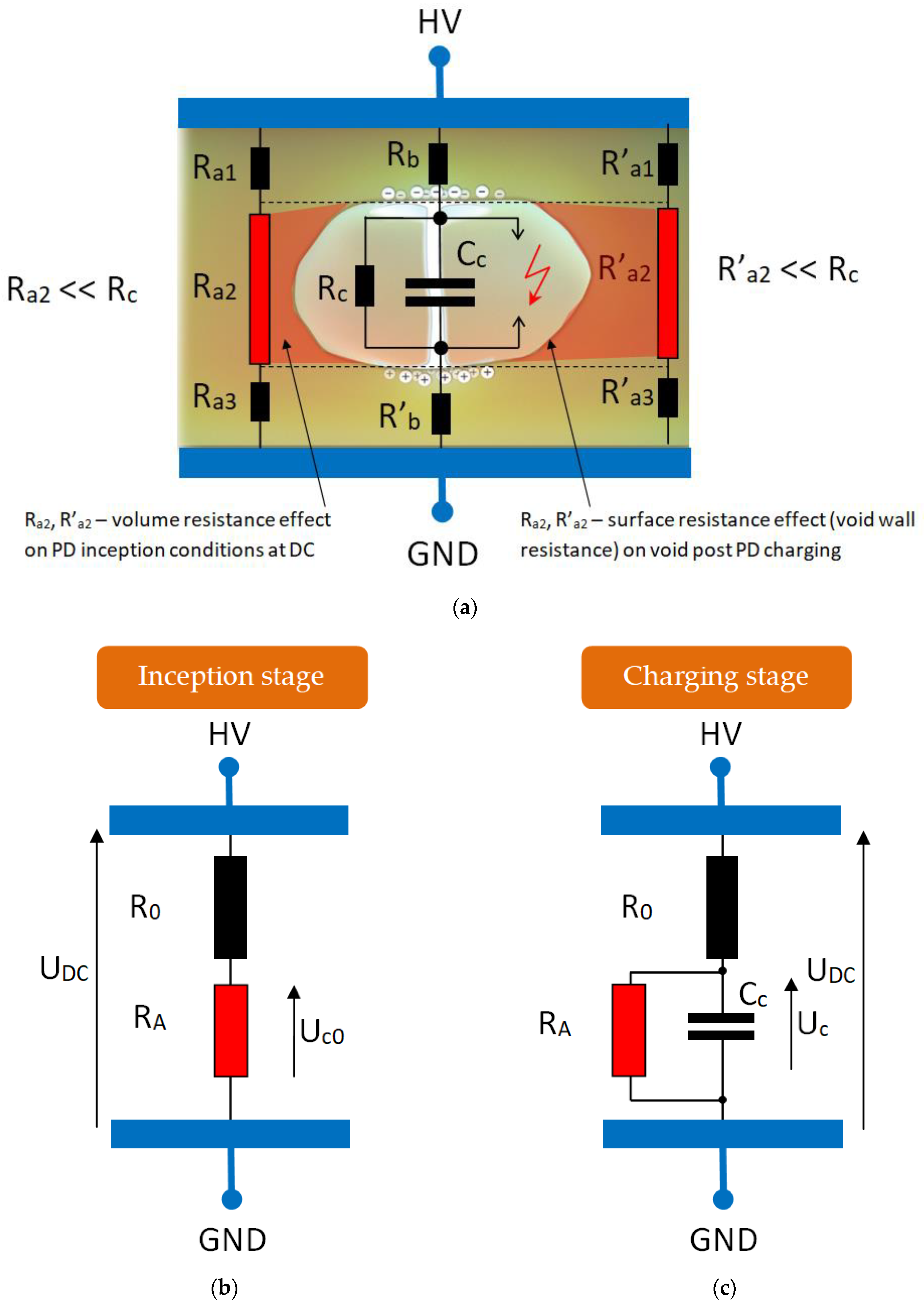 Energies 13 04305 g002