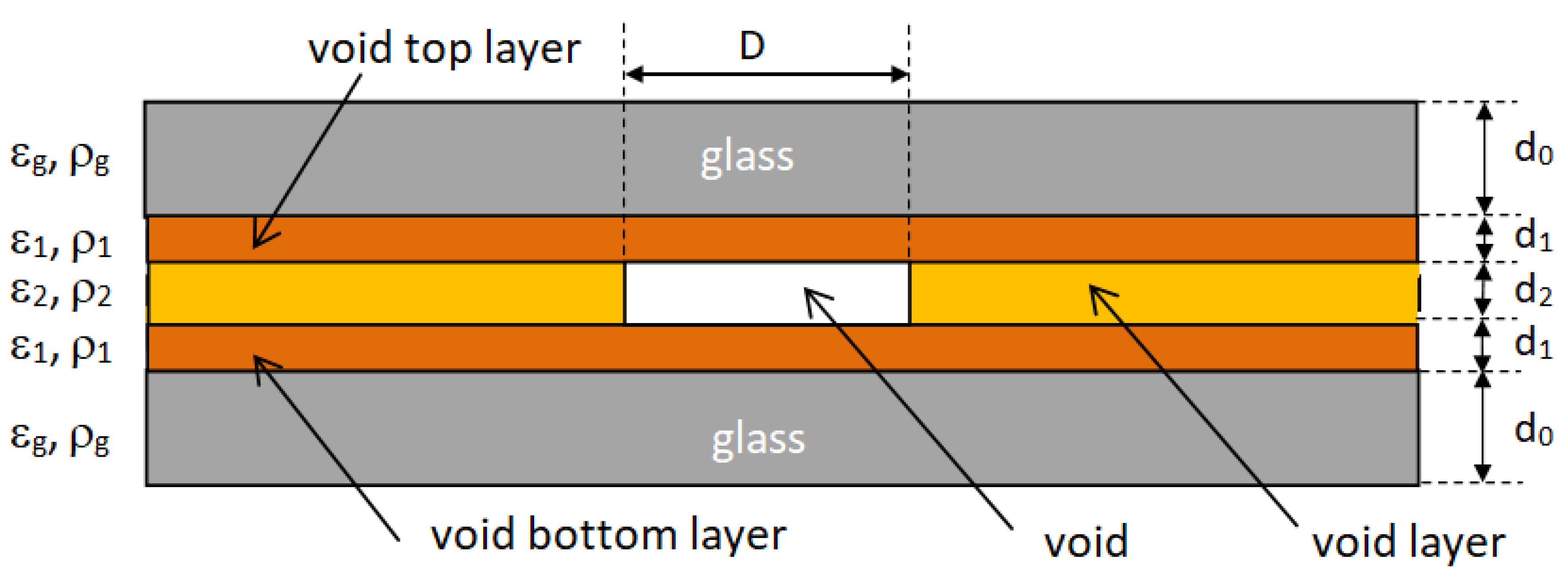 Energies 13 04305 g003
