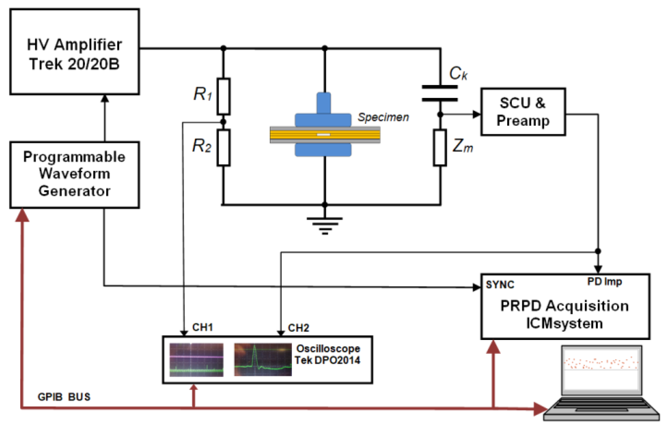 Energies 13 04305 g006