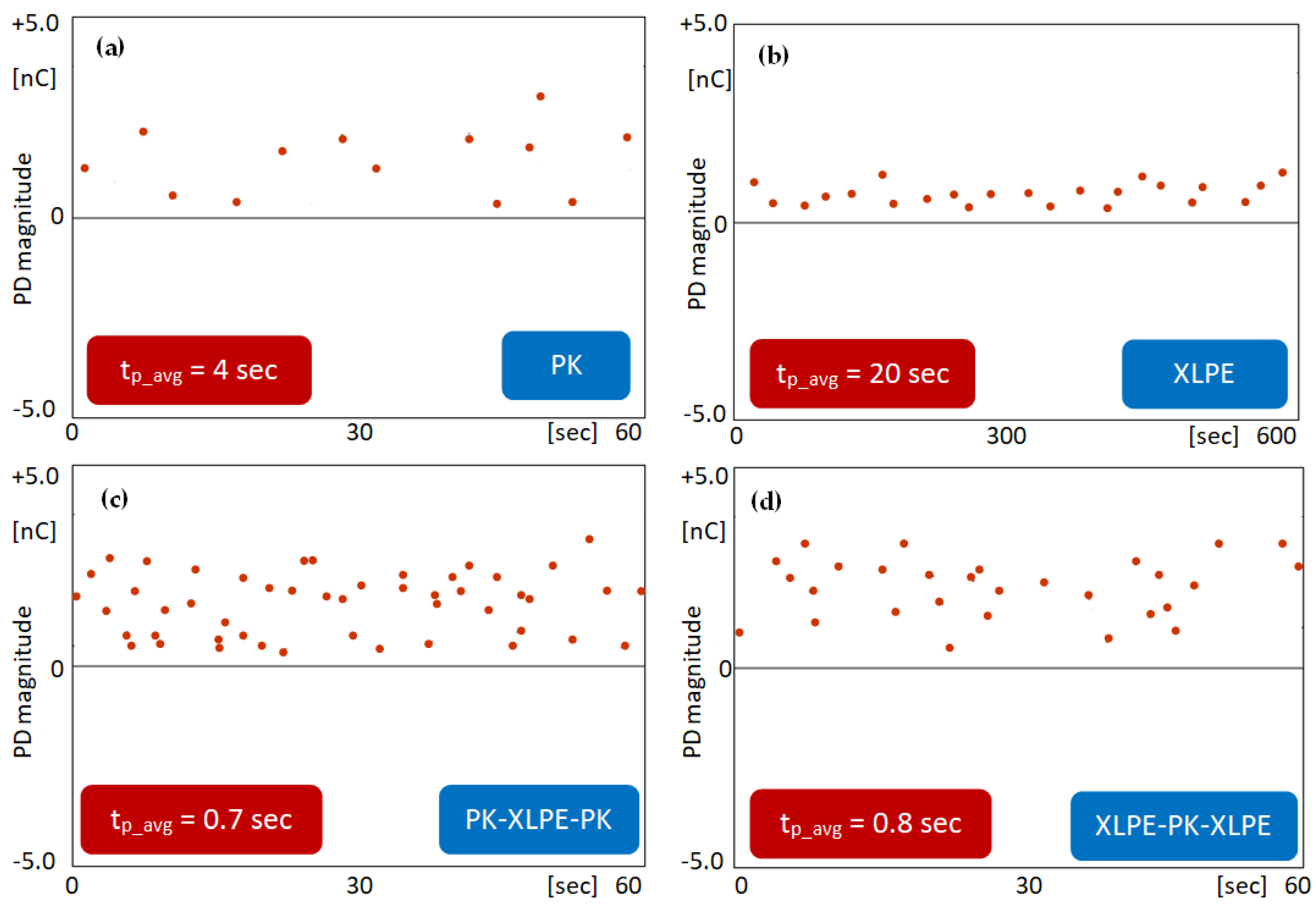 Energies 13 04305 g008
