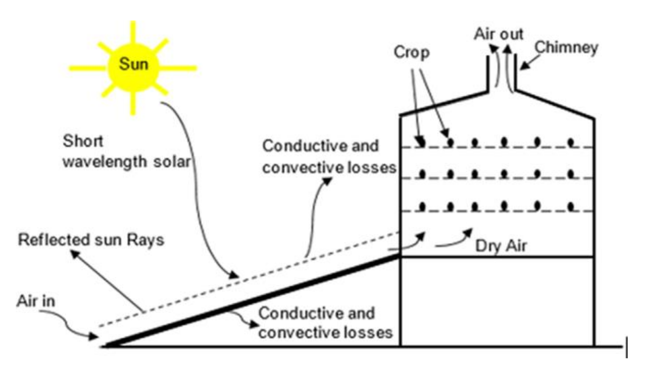 Energies 13 04306 g001