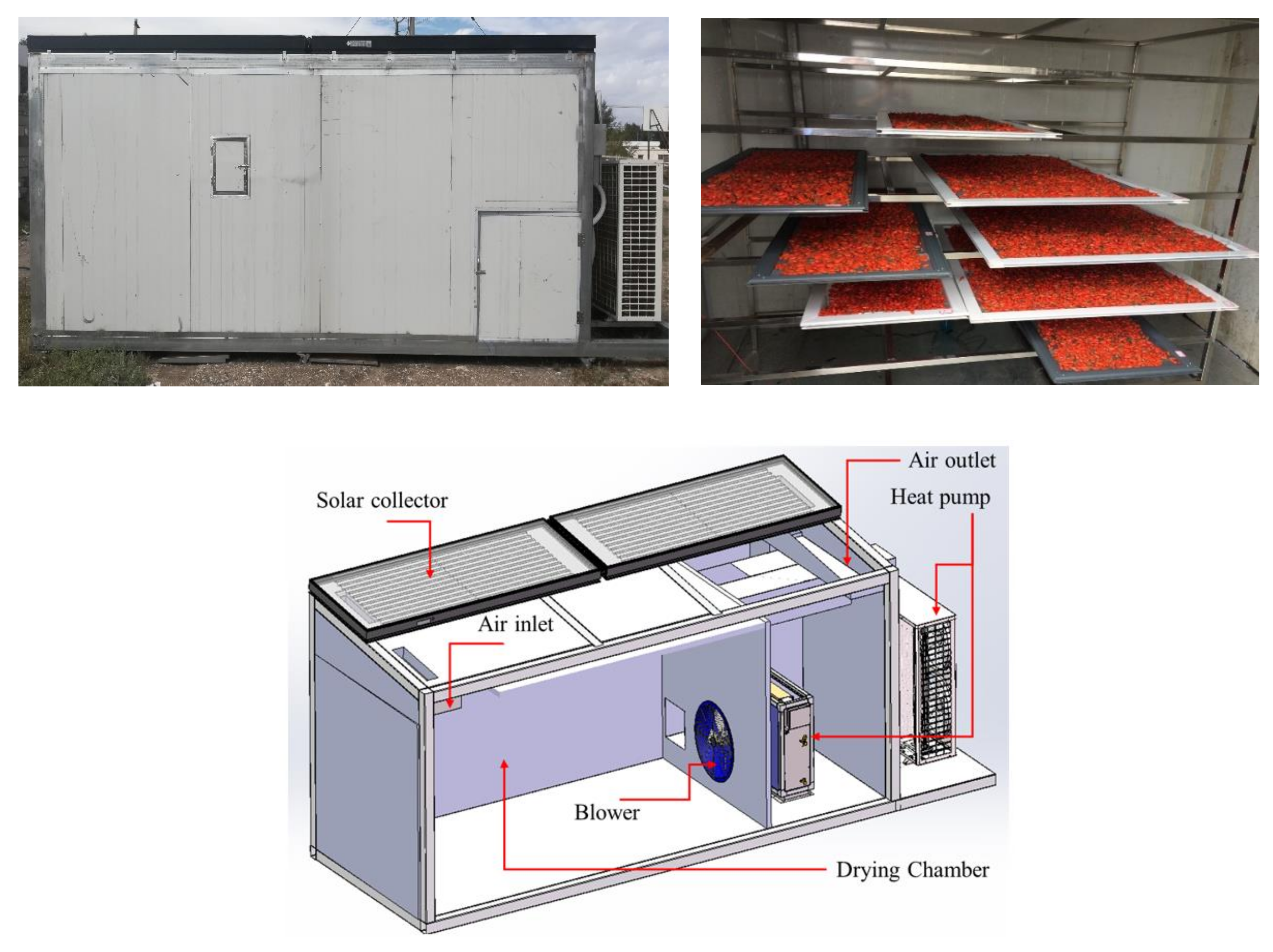 Energies 13 04306 g003