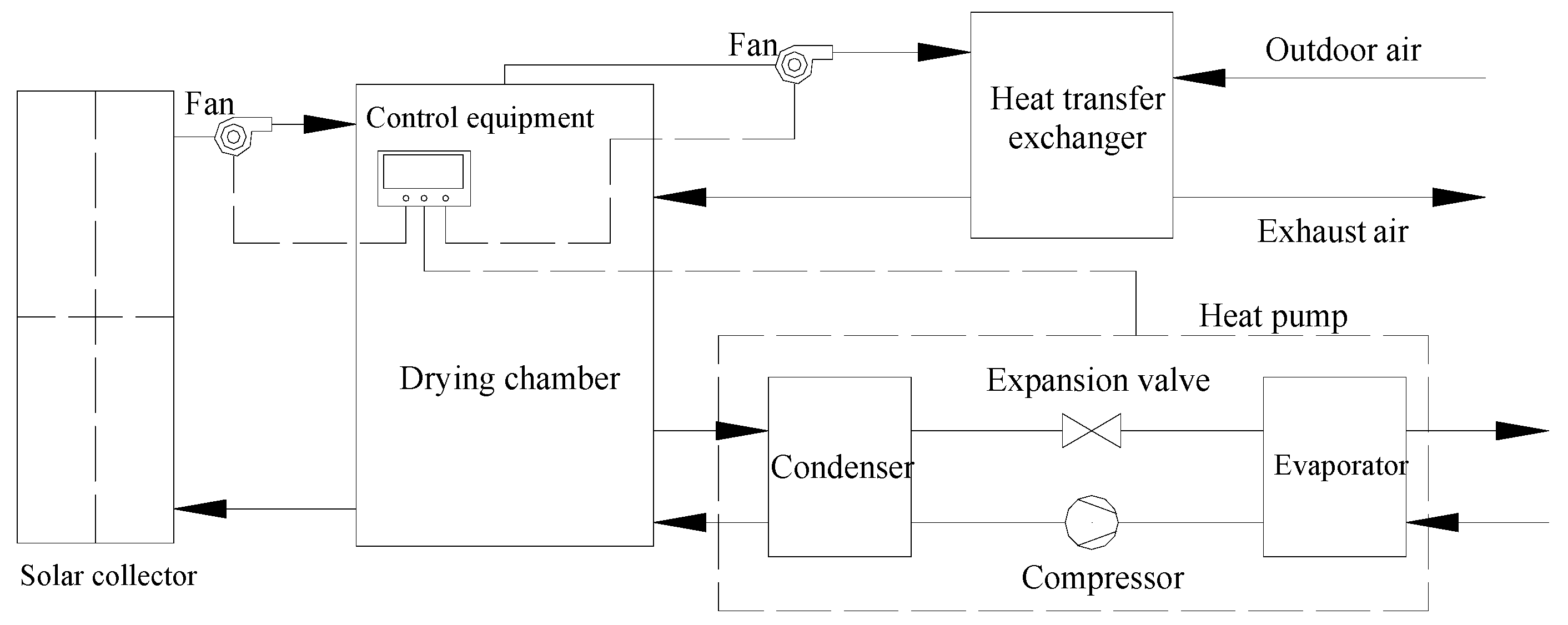 Energies 13 04306 g004