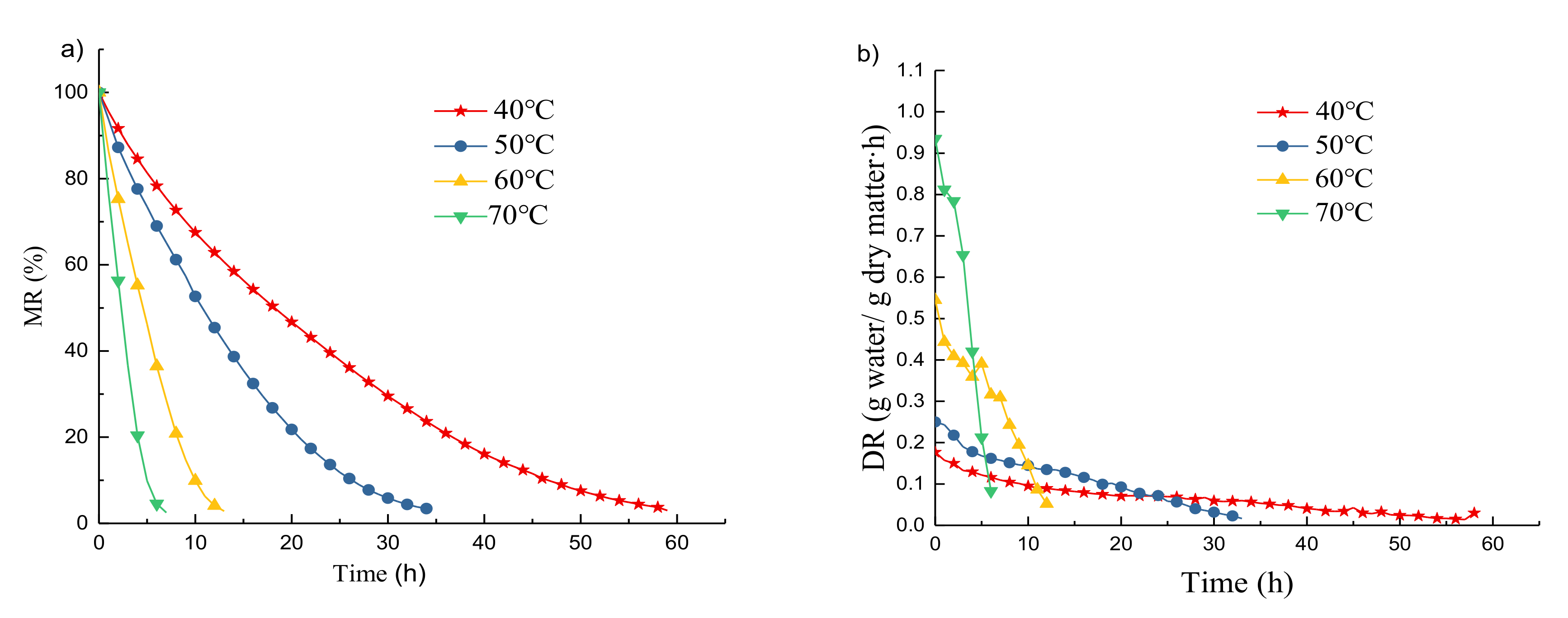 Energies 13 04306 g005