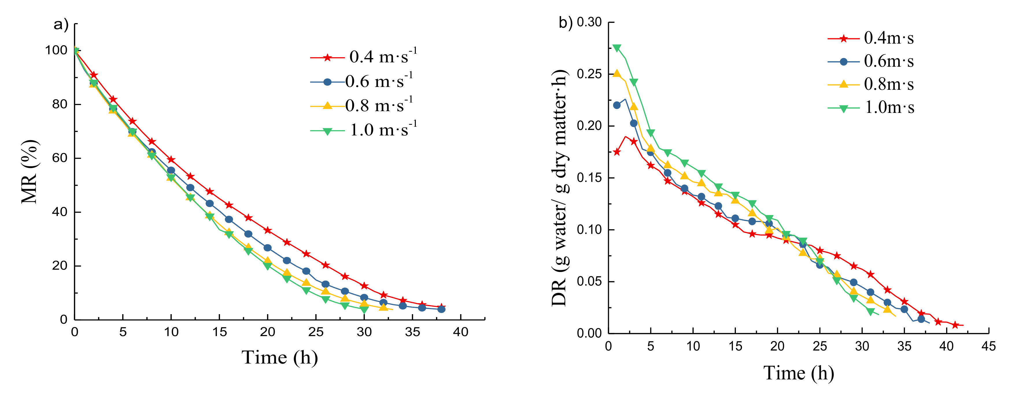 Energies 13 04306 g006