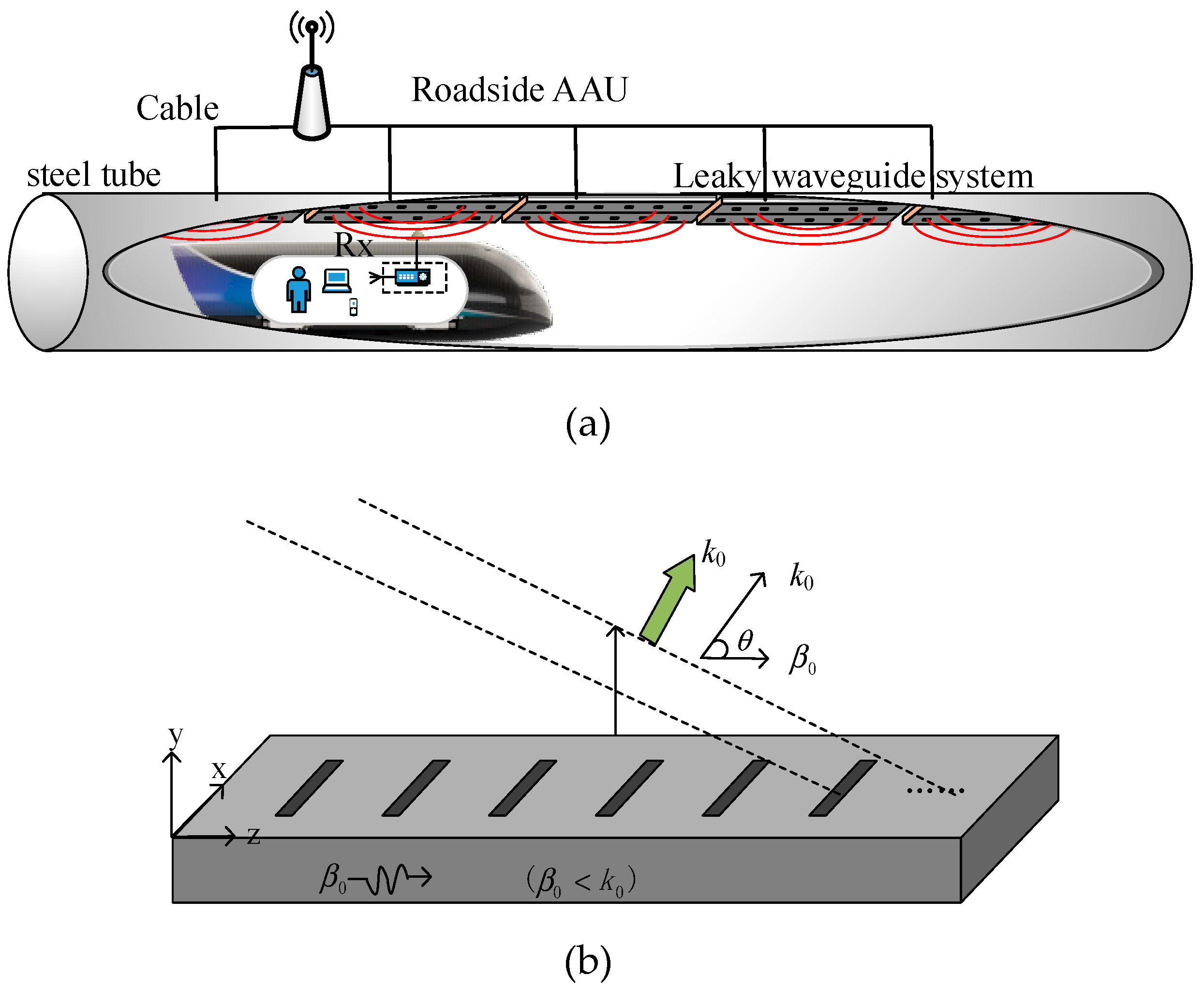 Energies 13 04309 g003