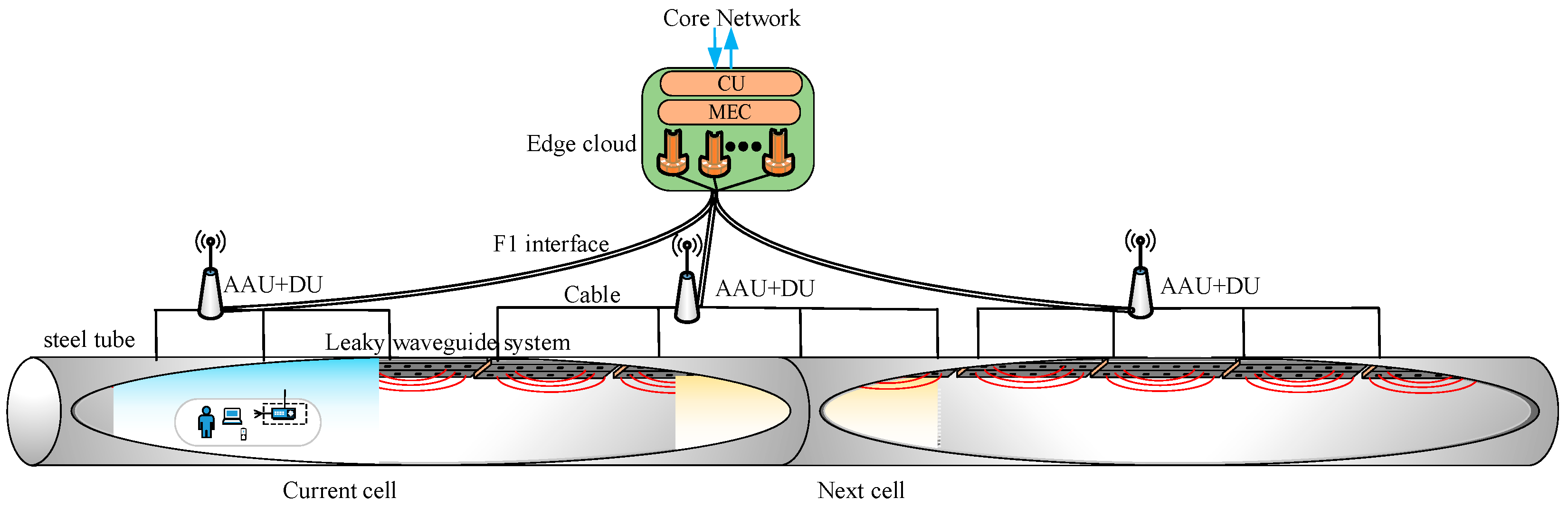 Energies 13 04309 g005