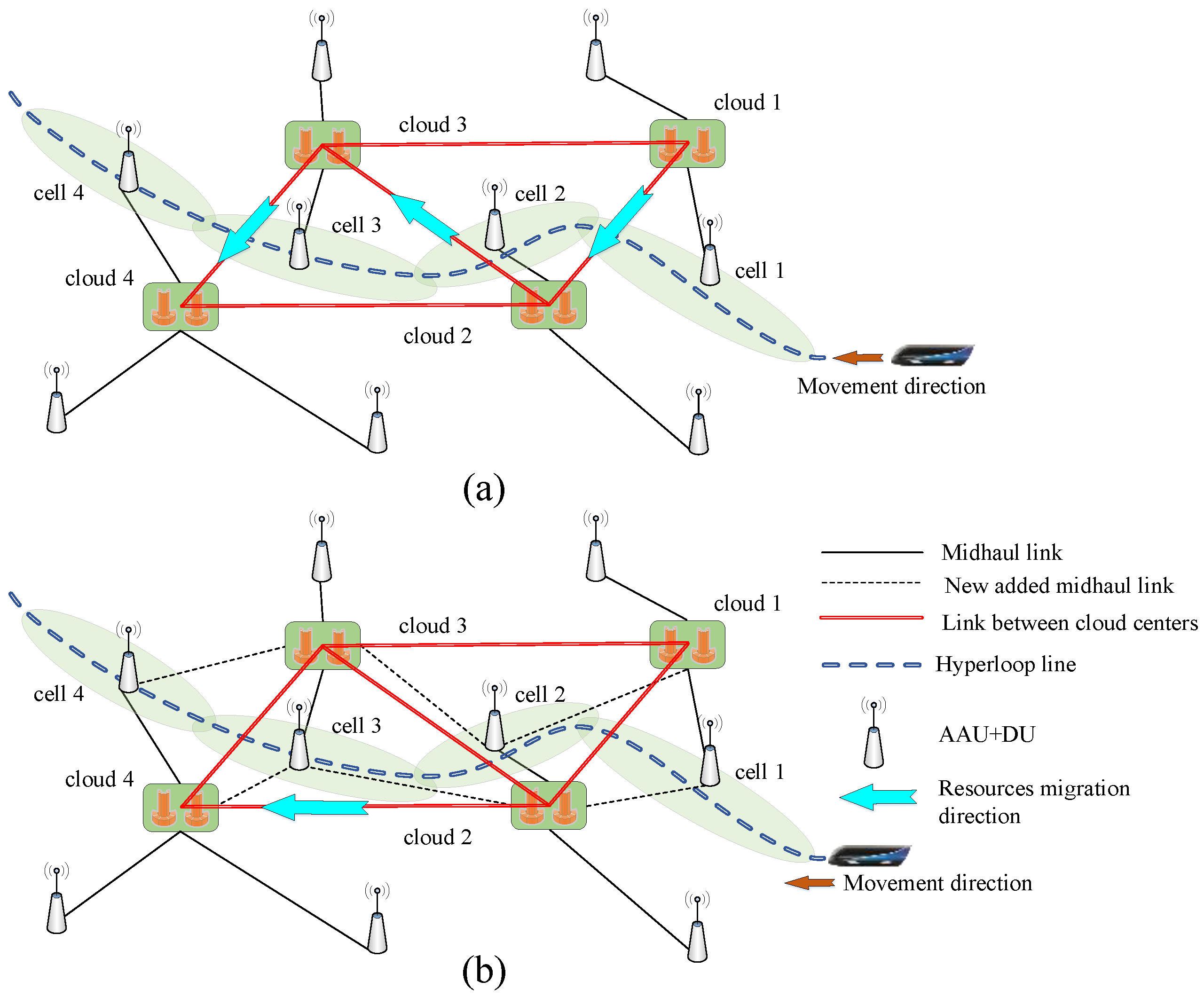 Energies 13 04309 g006