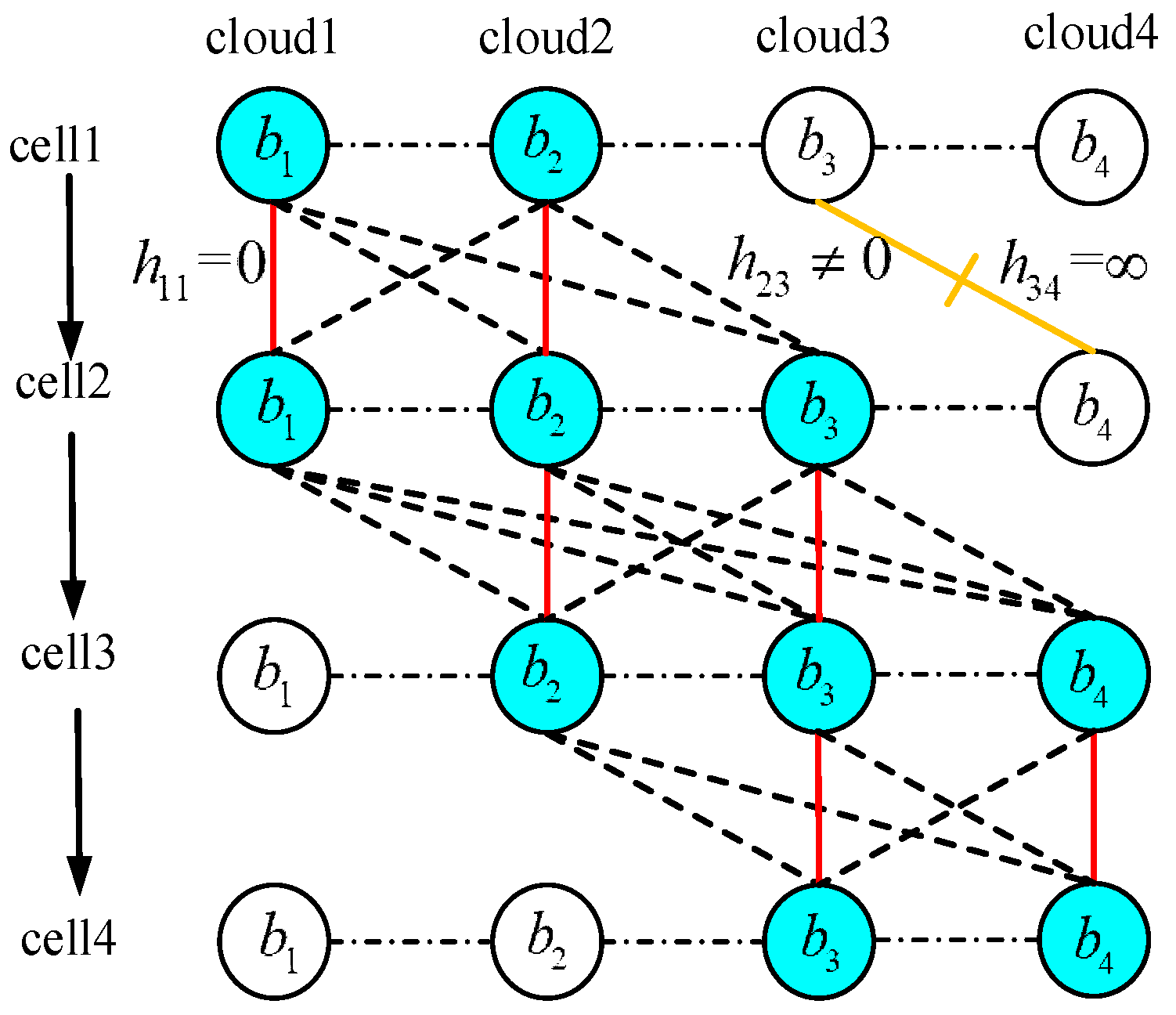 Energies 13 04309 g007