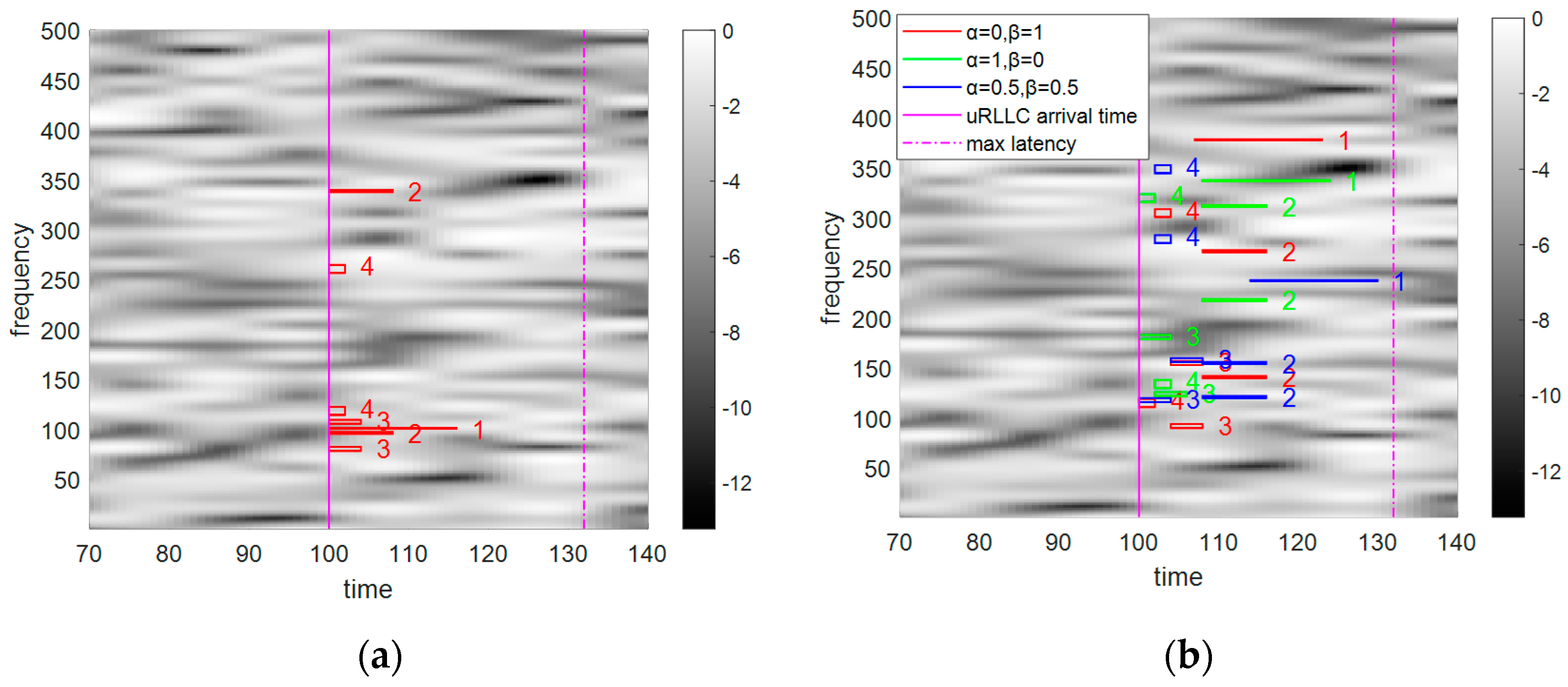 Energies 13 04309 g009
