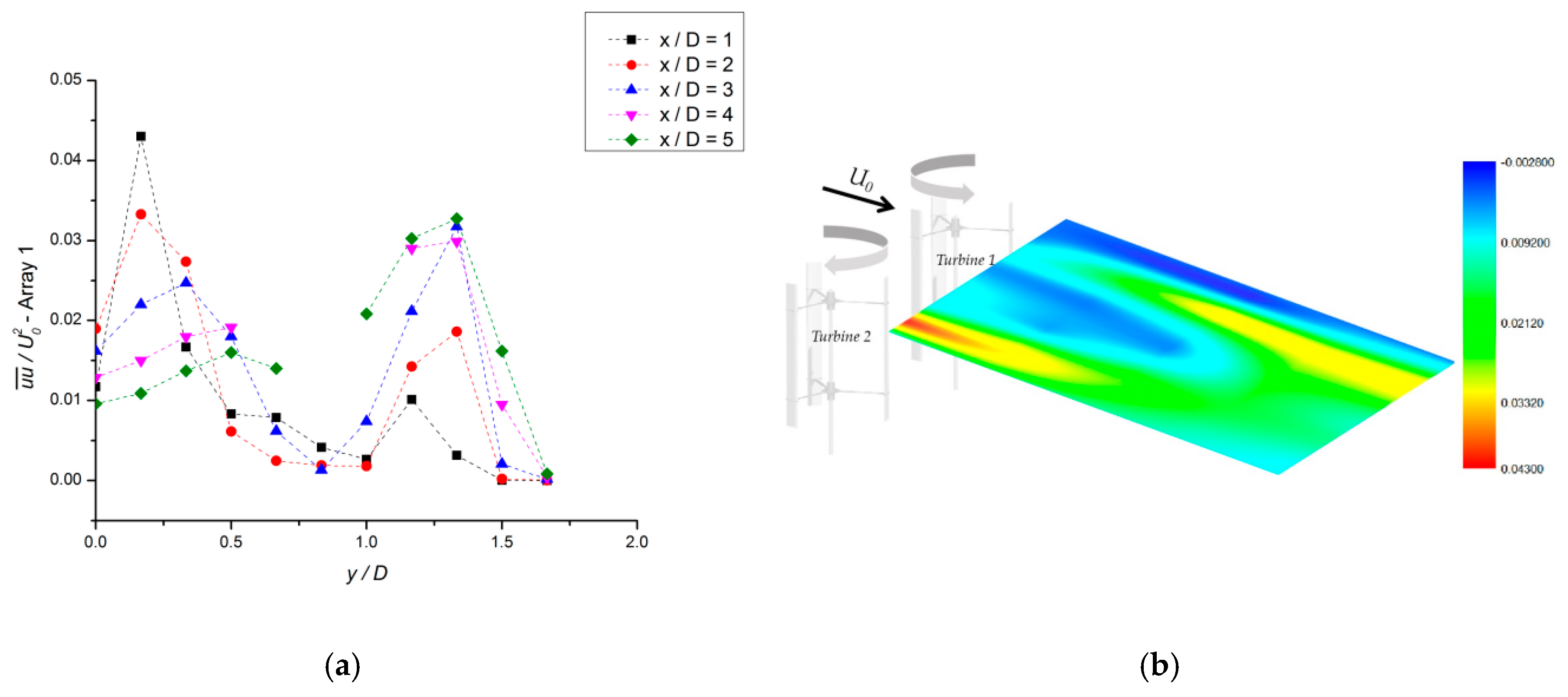 Energies 13 04310 g004 Energies 13 04310 g004