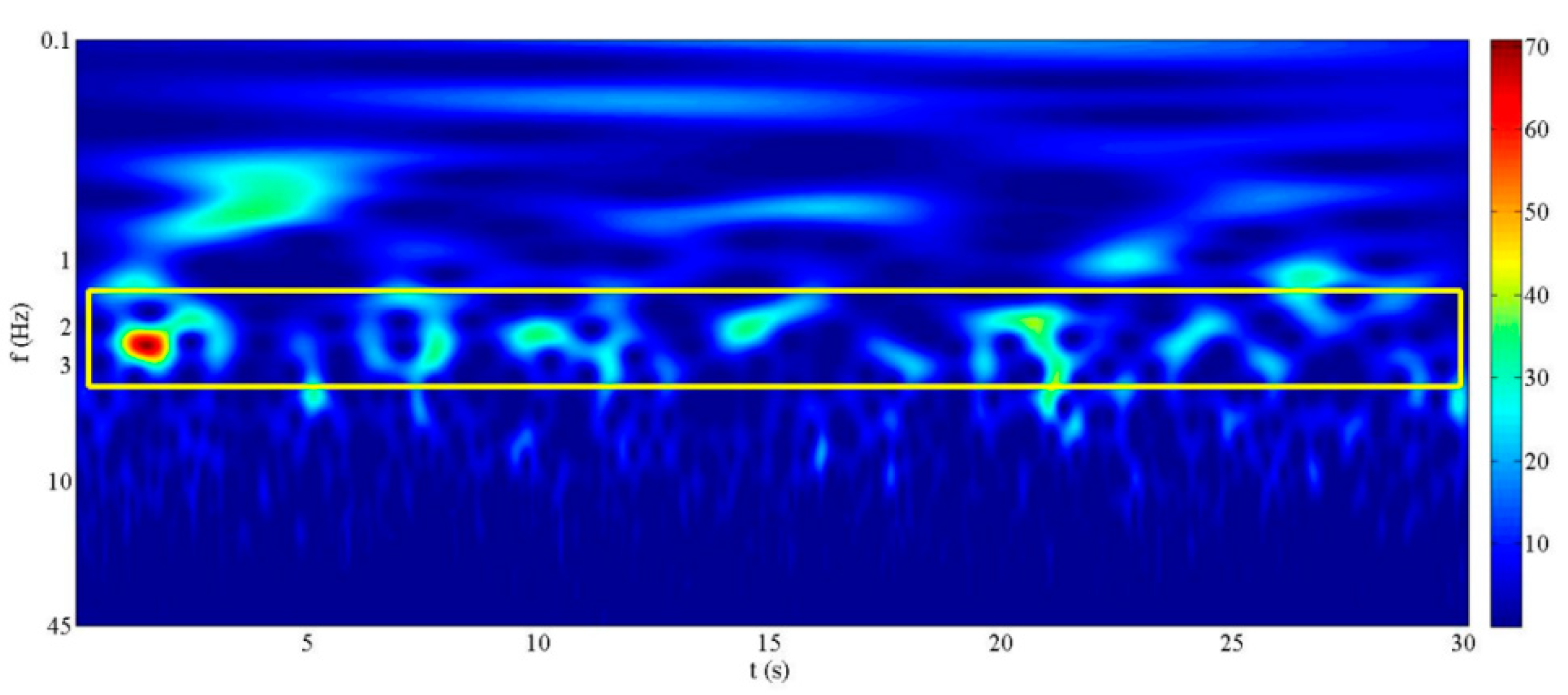 Energies 13 04310 g007 Energies 13 04310 g007