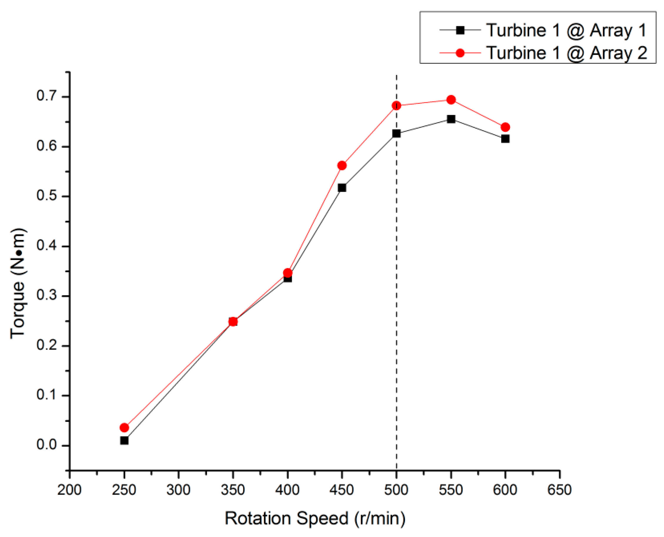 Energies 13 04310 g0a1 Energies 13 04310 g0a1