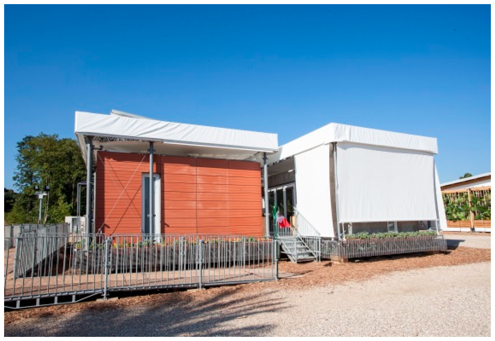 Energies 13 04311 g001 Energies 13 04311 g001