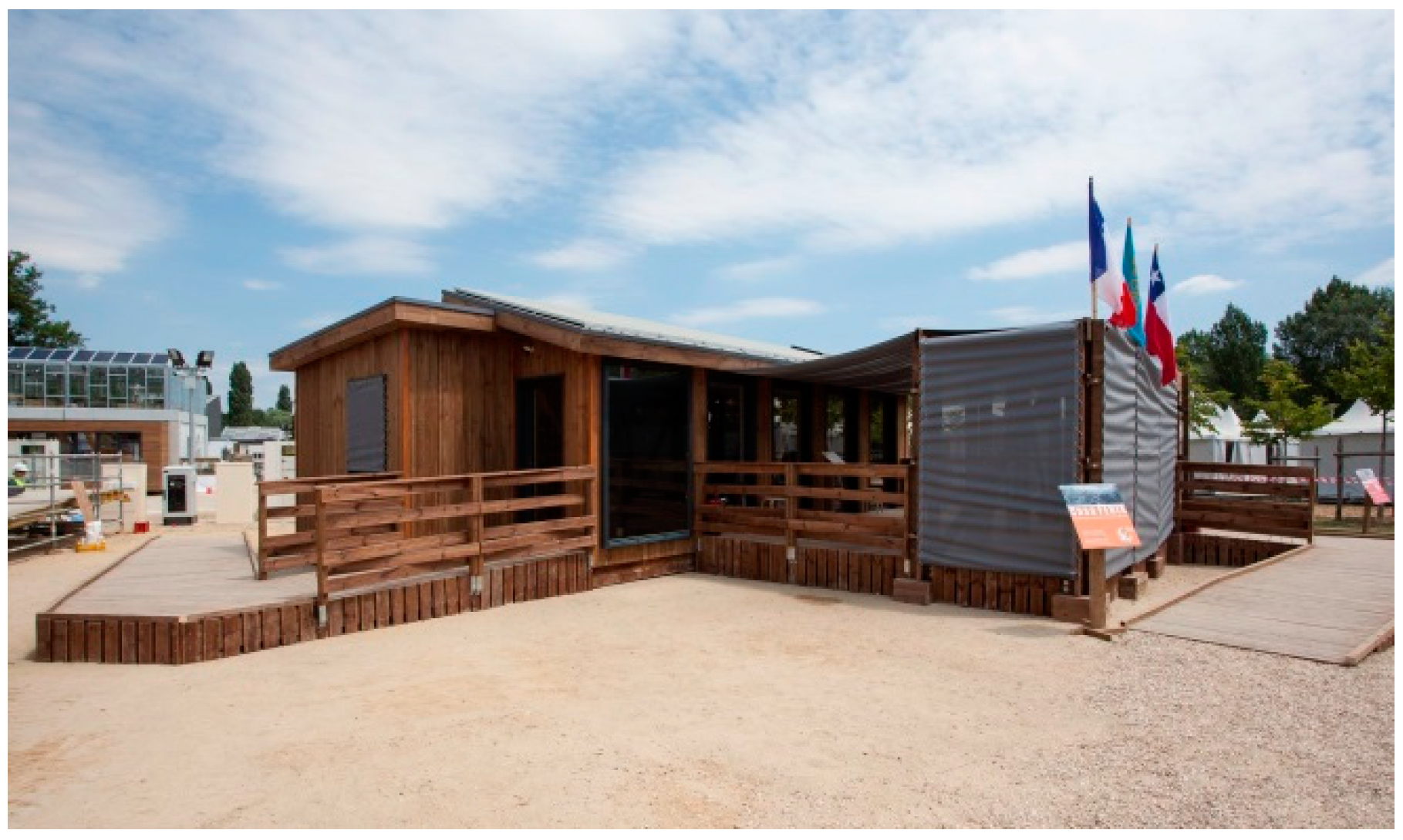 Energies 13 04311 g003 Energies 13 04311 g003