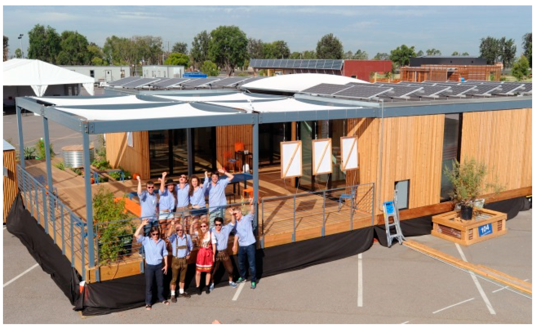 Energies 13 04311 g006 Energies 13 04311 g006