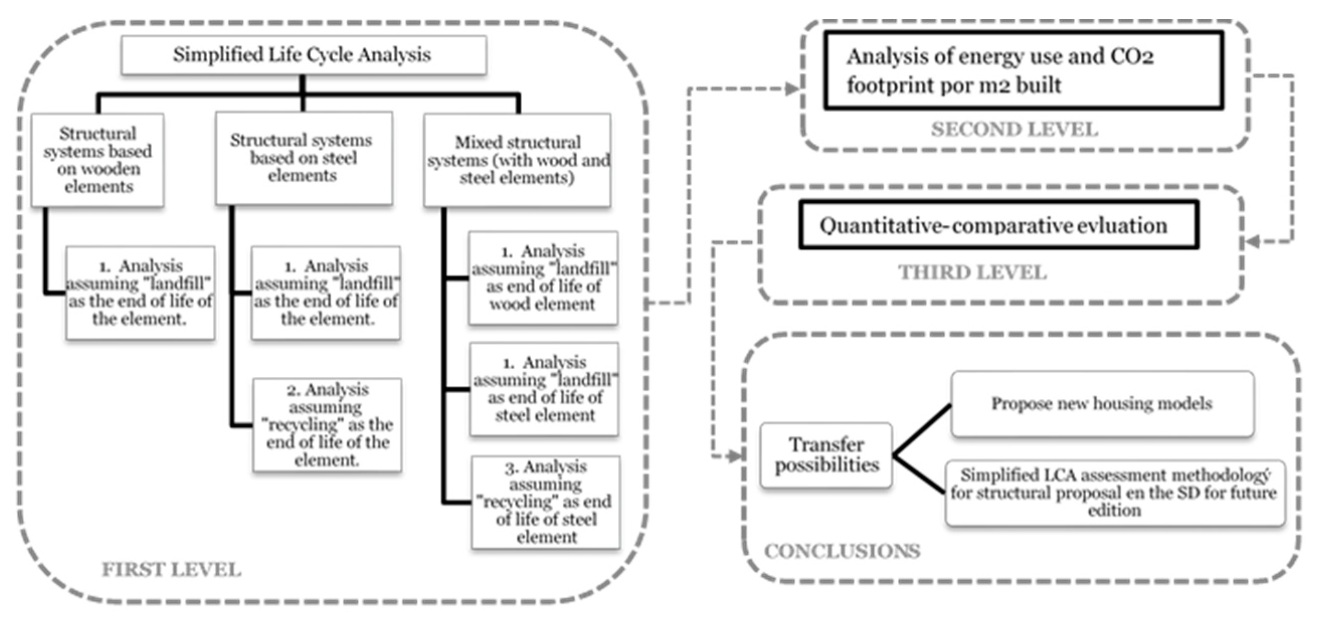 Energies 13 04311 g009 Energies 13 04311 g009