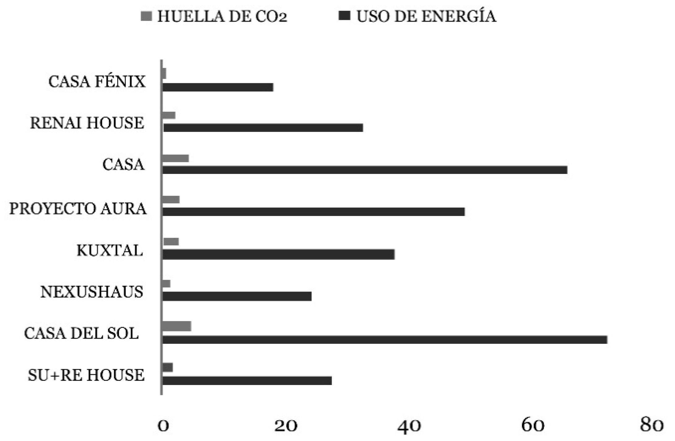 Energies 13 04311 g010 Energies 13 04311 g010