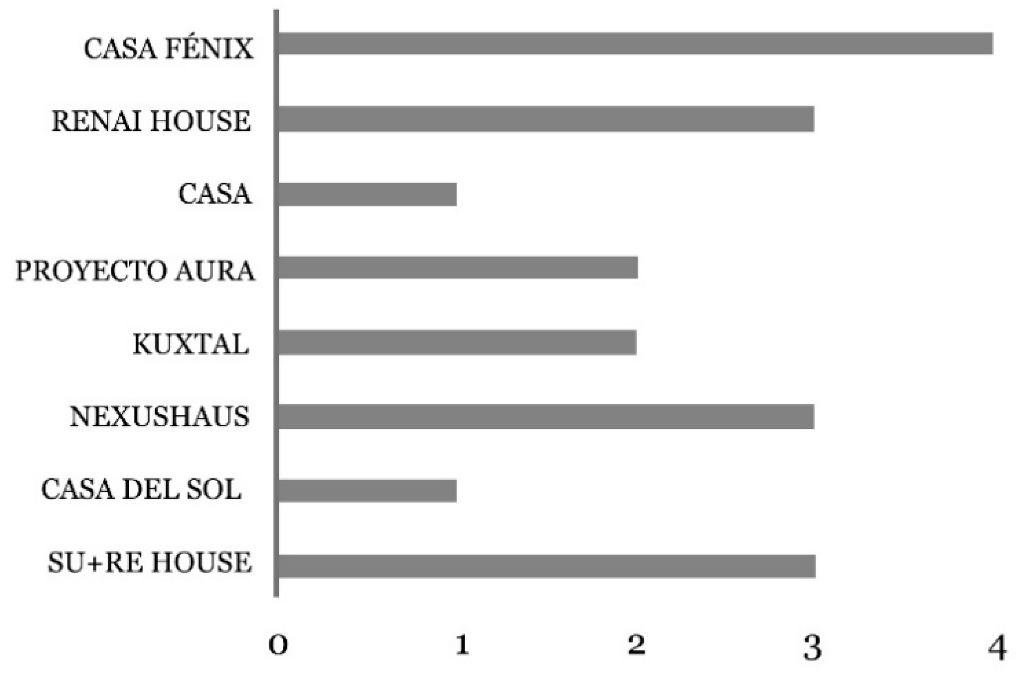 Energies 13 04311 g011 Energies 13 04311 g011