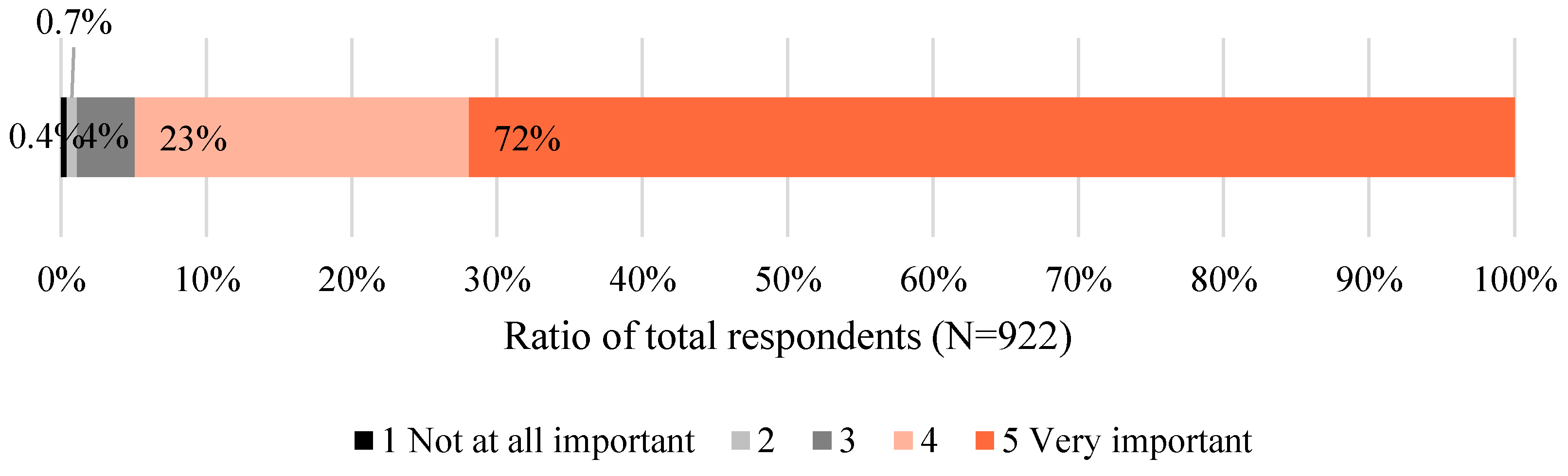 Energies 13 04312 g001