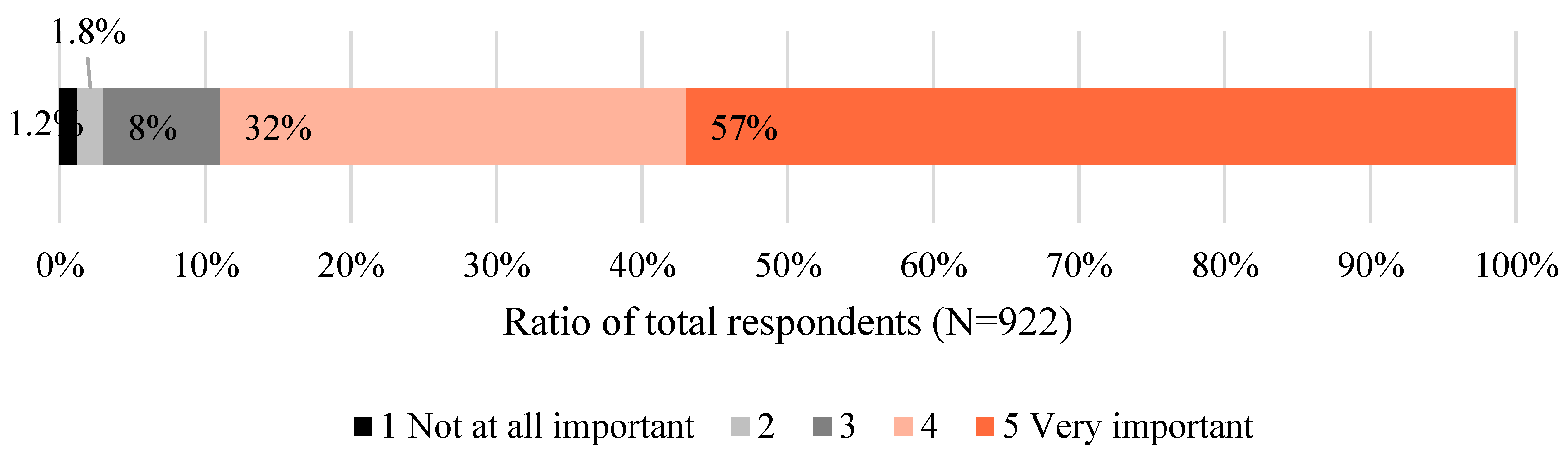 Energies 13 04312 g002