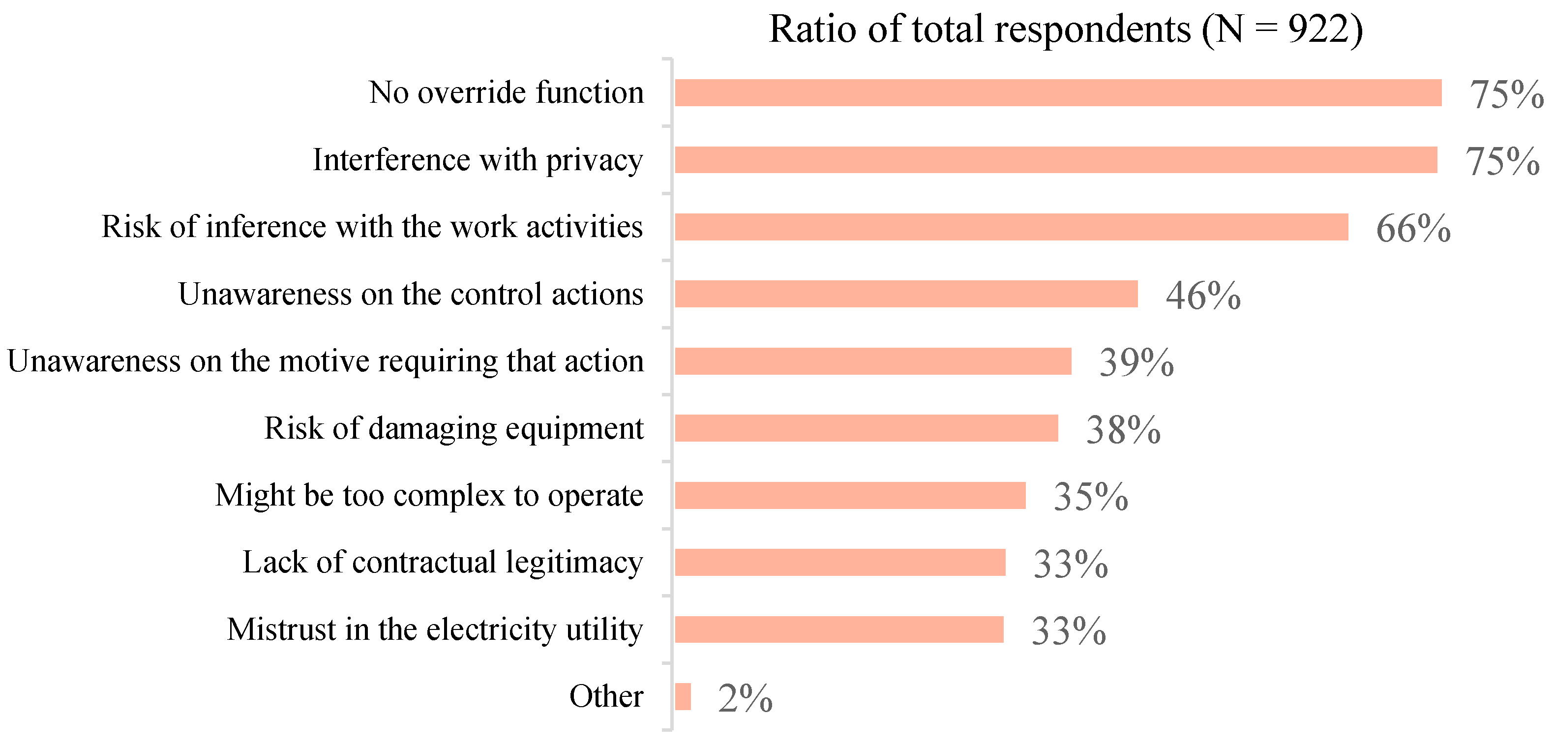 Energies 13 04312 g008