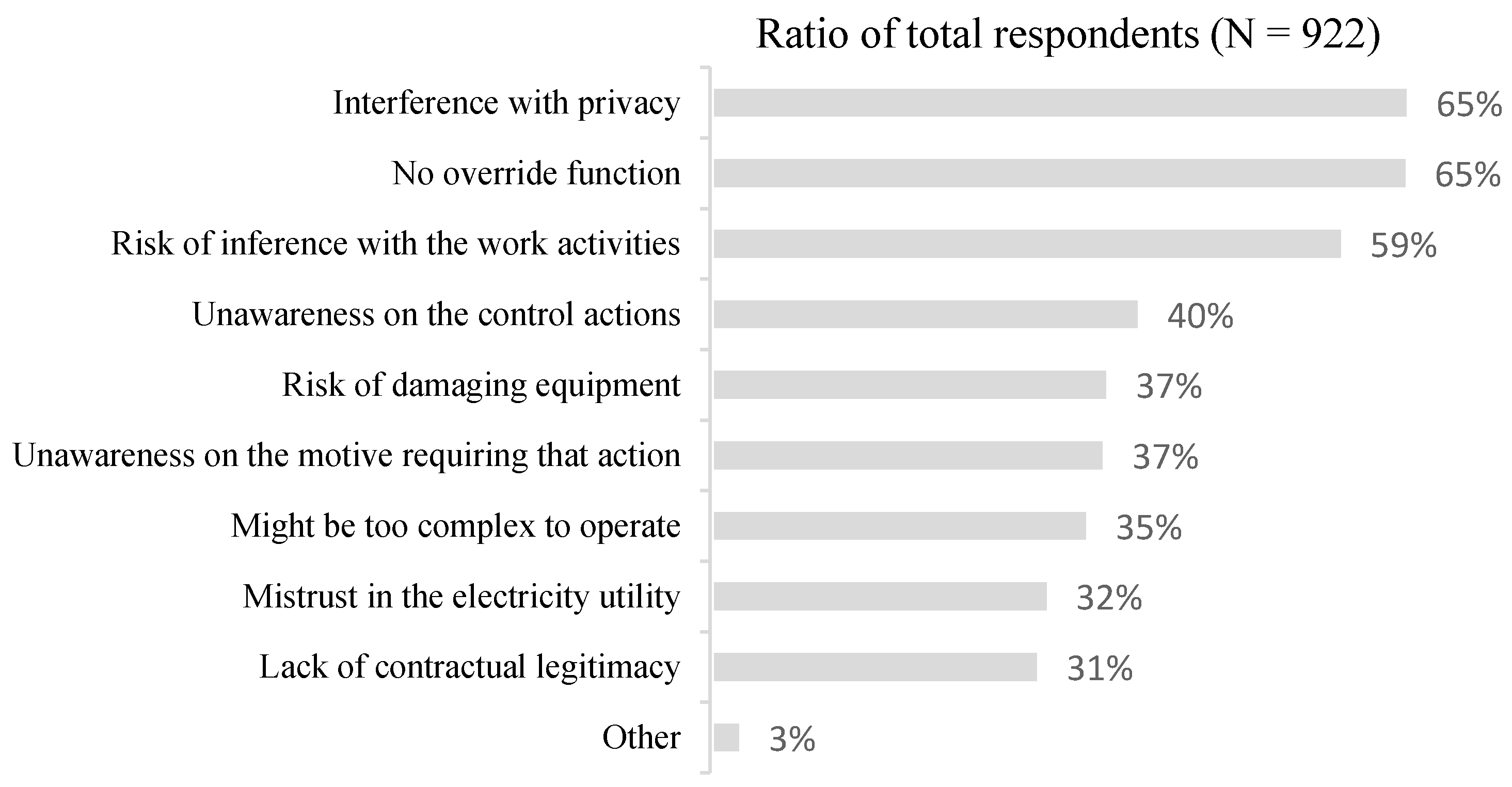 Energies 13 04312 g009