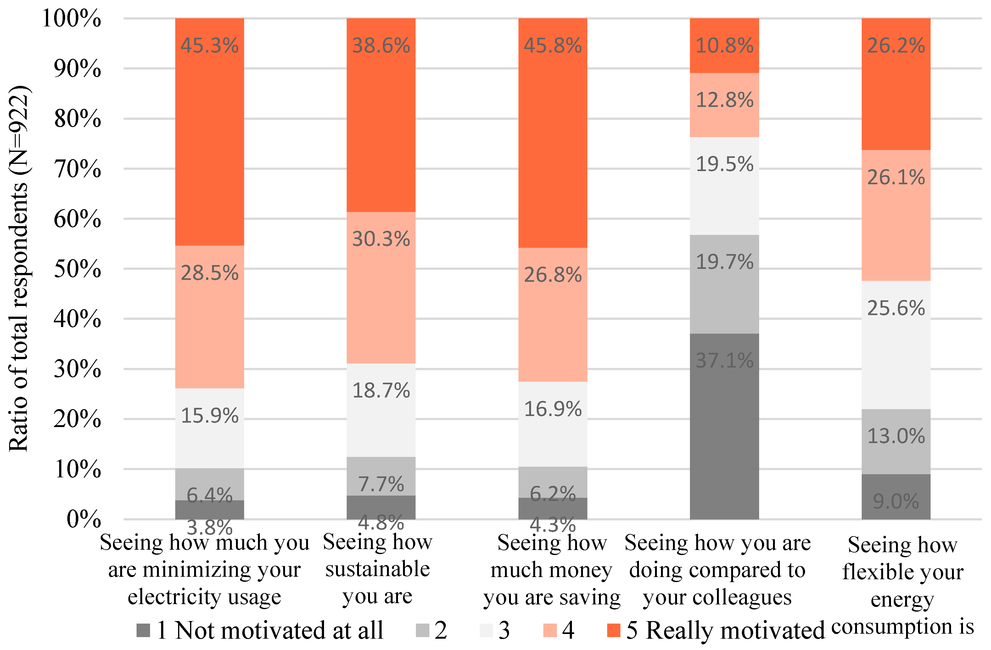 Energies 13 04312 g010