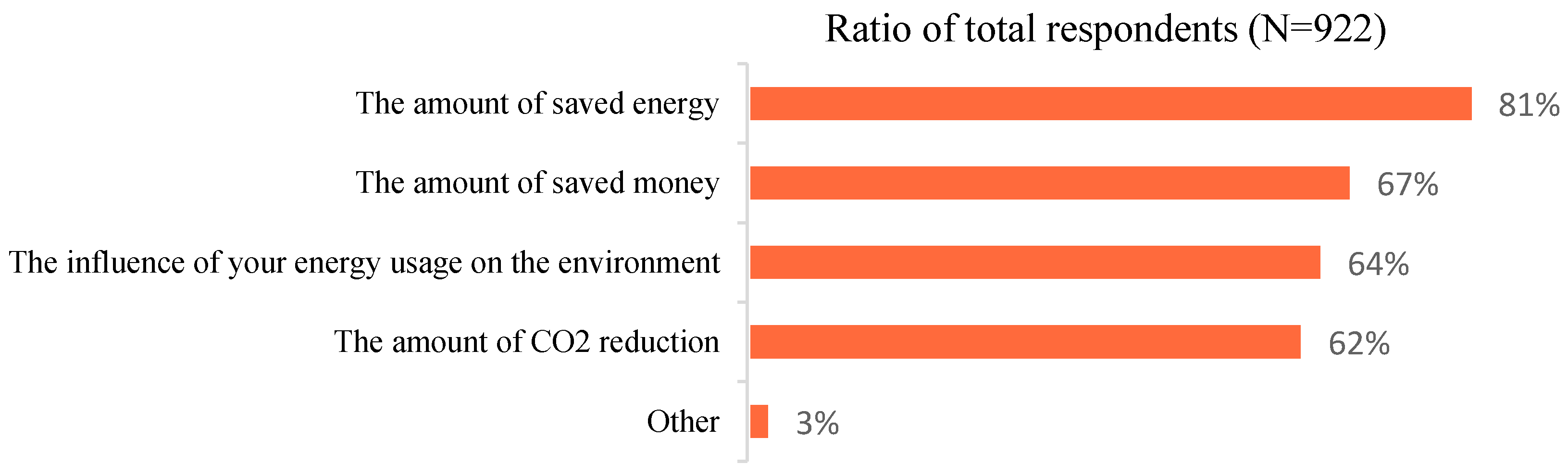 Energies 13 04312 g011