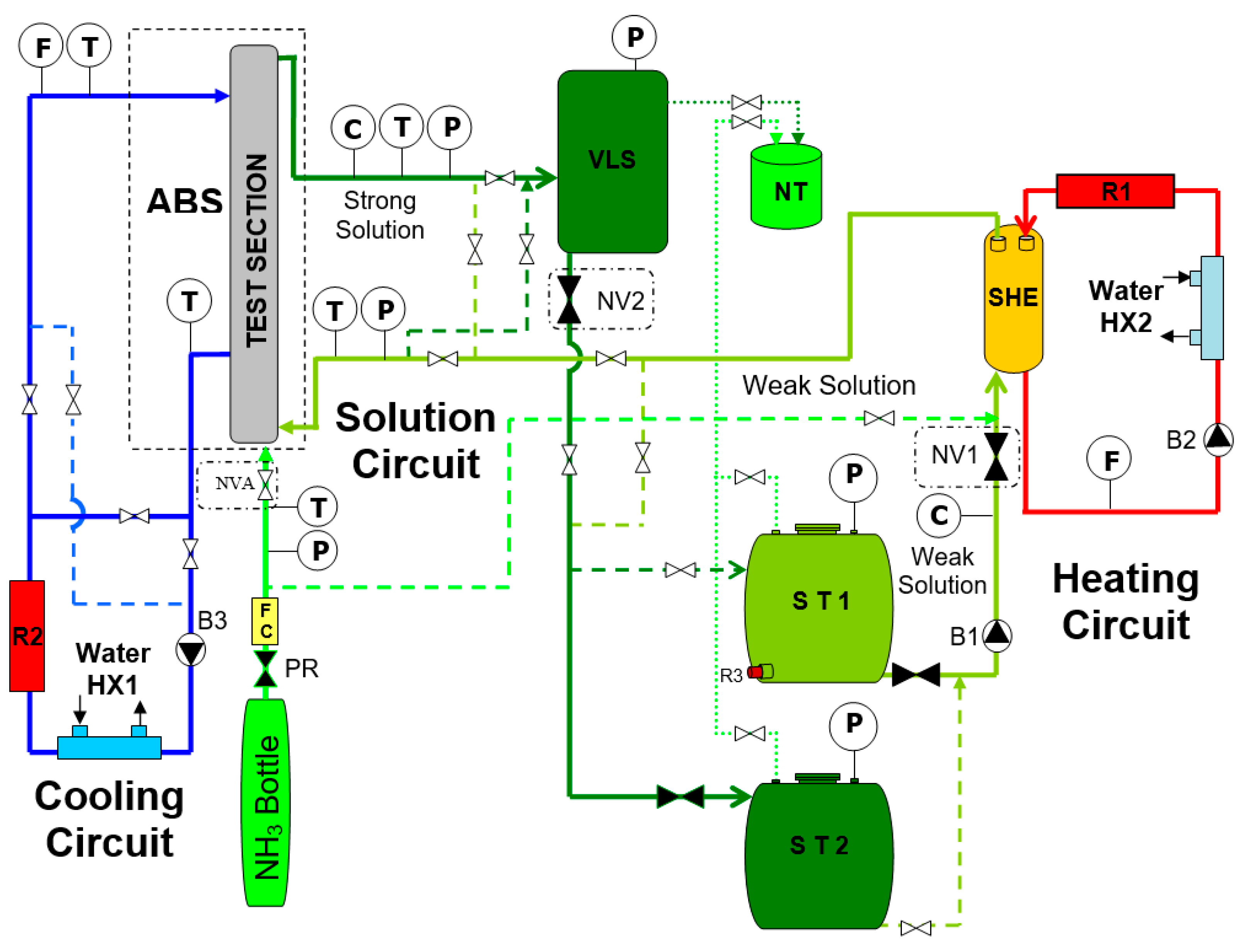 Energies 13 04313 g001
